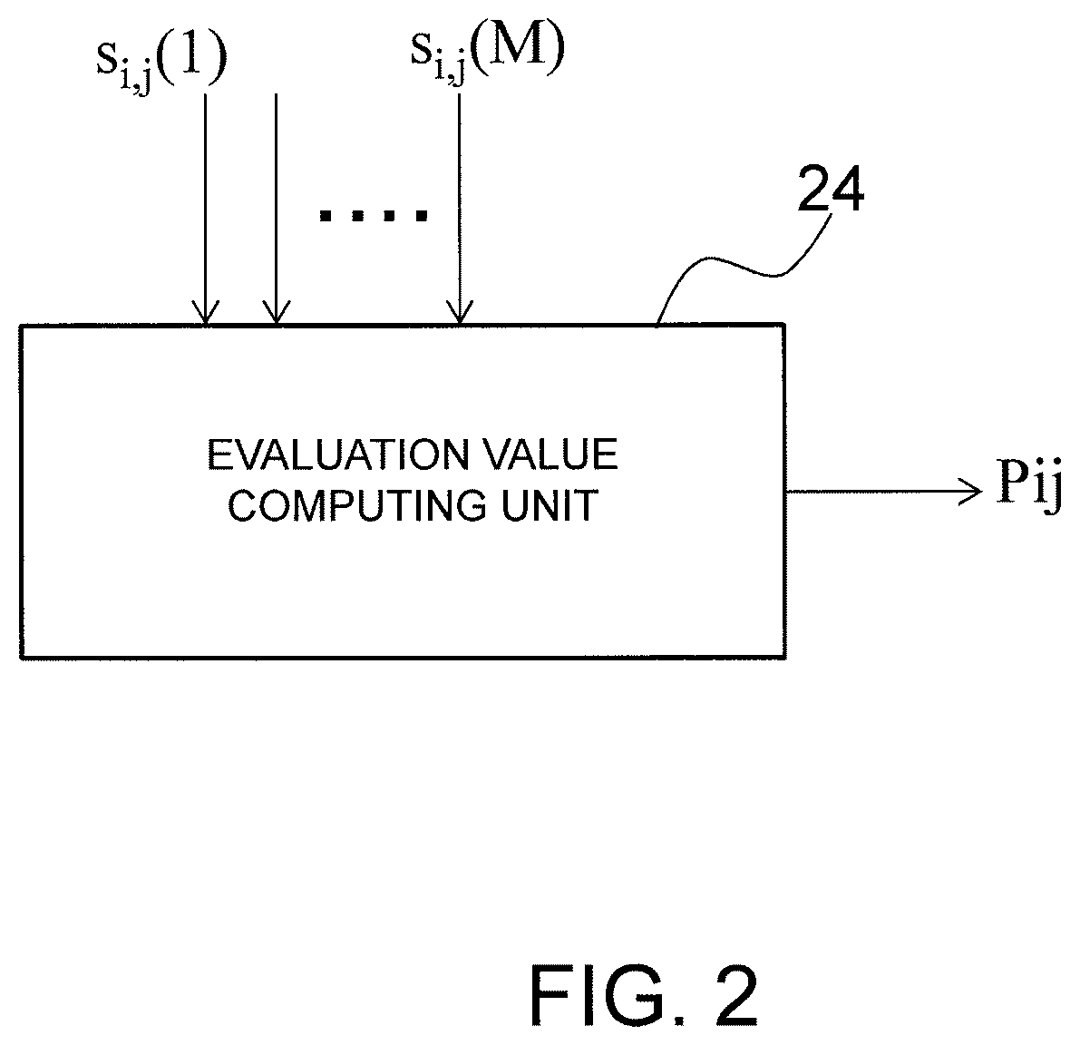 Patent US12602753 Figure 2 – Ultrasound image processing apparatus