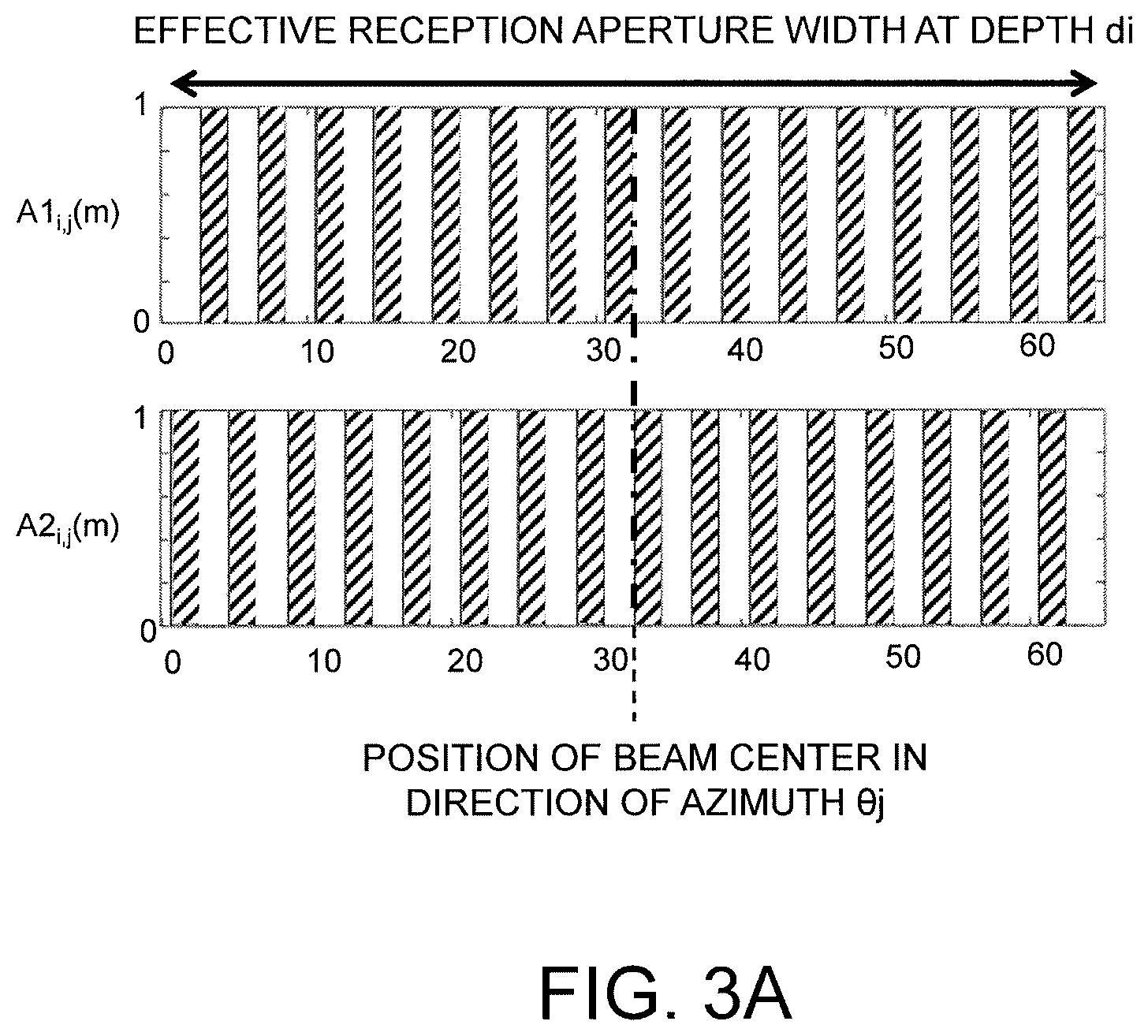 Patent US12602753 Figure 3 – Ultrasound image processing apparatus