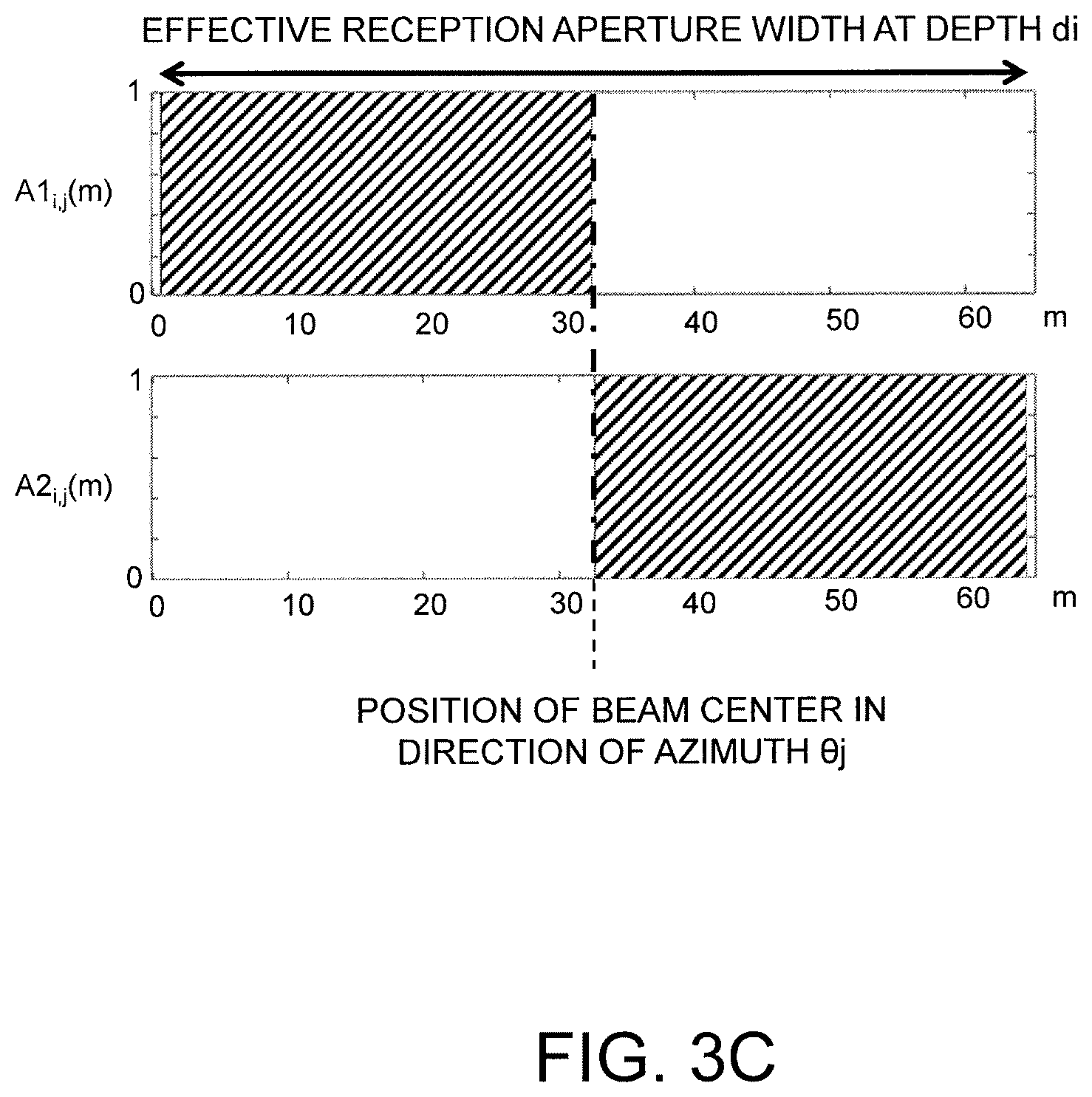 Patent US12602753 Figure 5 – Ultrasound image processing apparatus