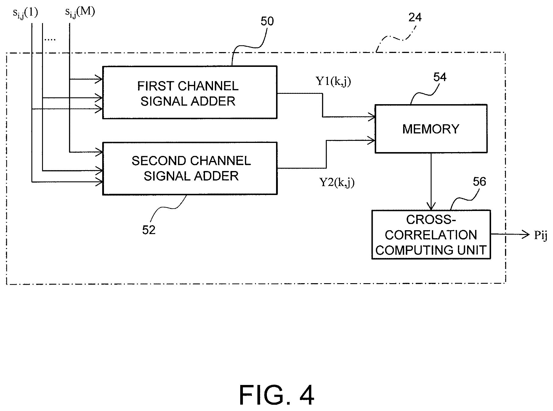 Patent US12602753 Figure 8 – Ultrasound image processing apparatus