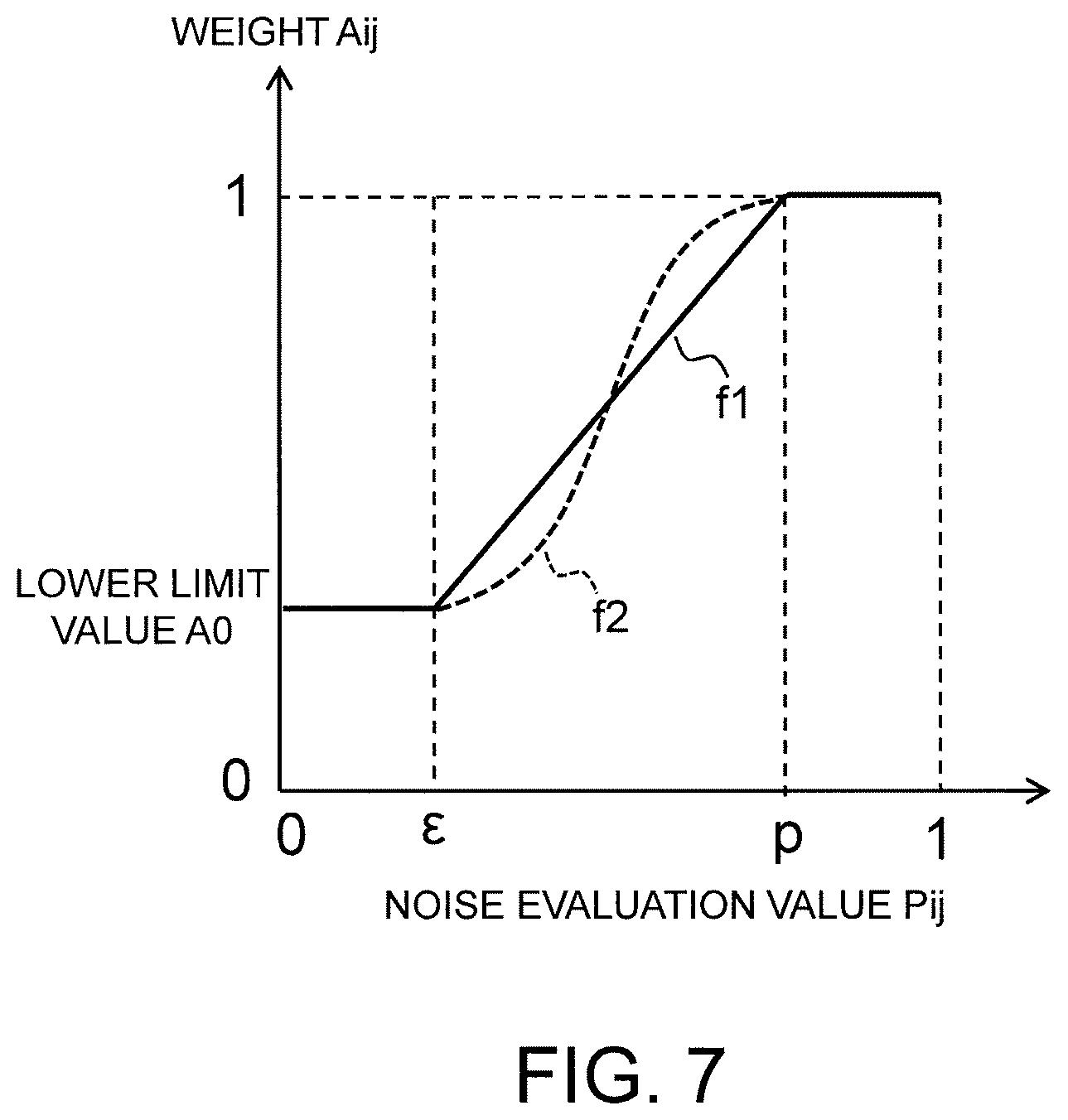 Patent US12602753 Figure 11 – Ultrasound image processing apparatus