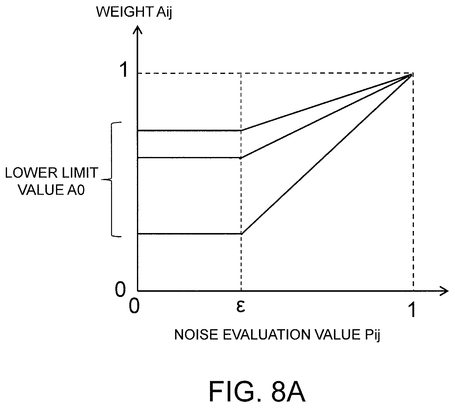 Patent US12602753 Figure 12 – Ultrasound image processing apparatus