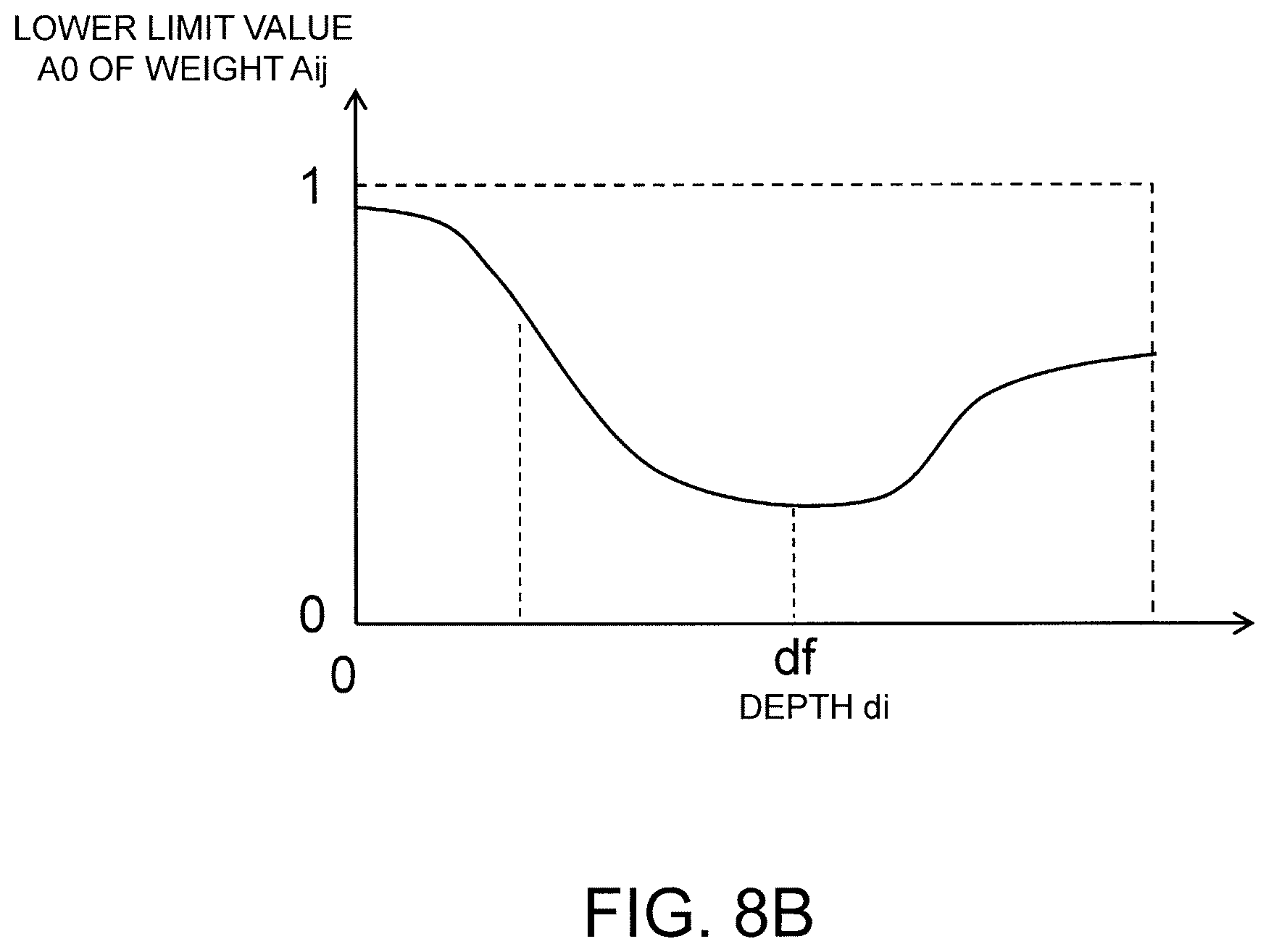 Patent US12602753 Figure 13 – Ultrasound image processing apparatus