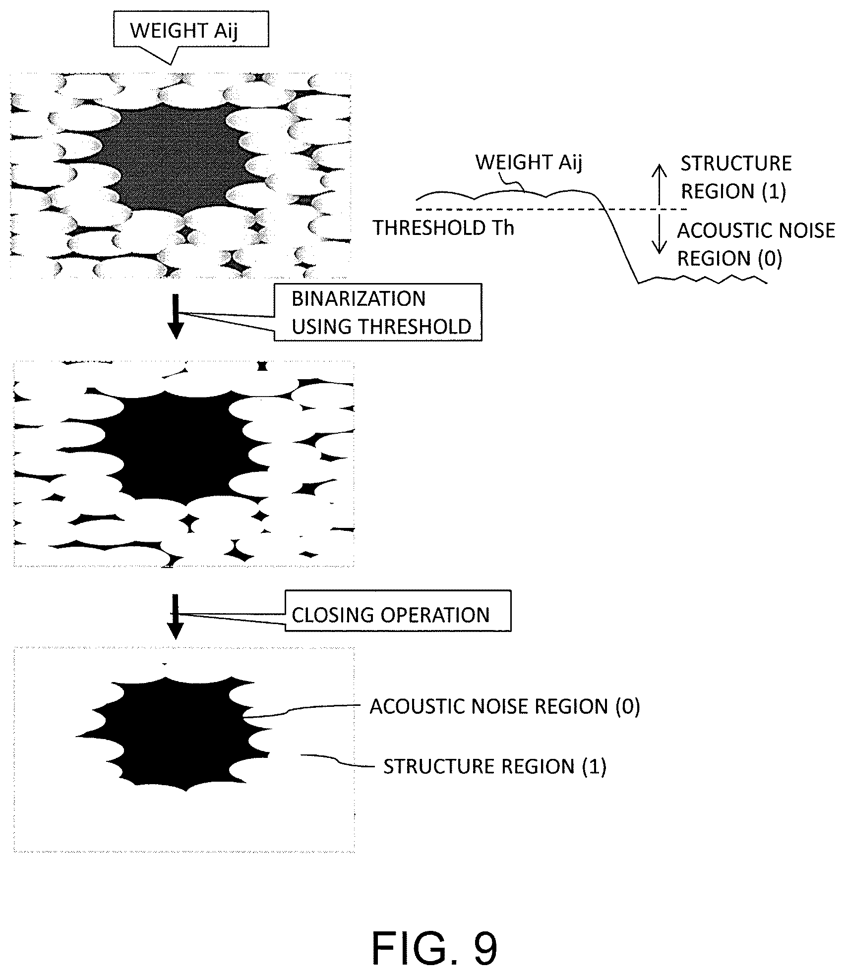 Patent US12602753 Figure 14 – Ultrasound image processing apparatus