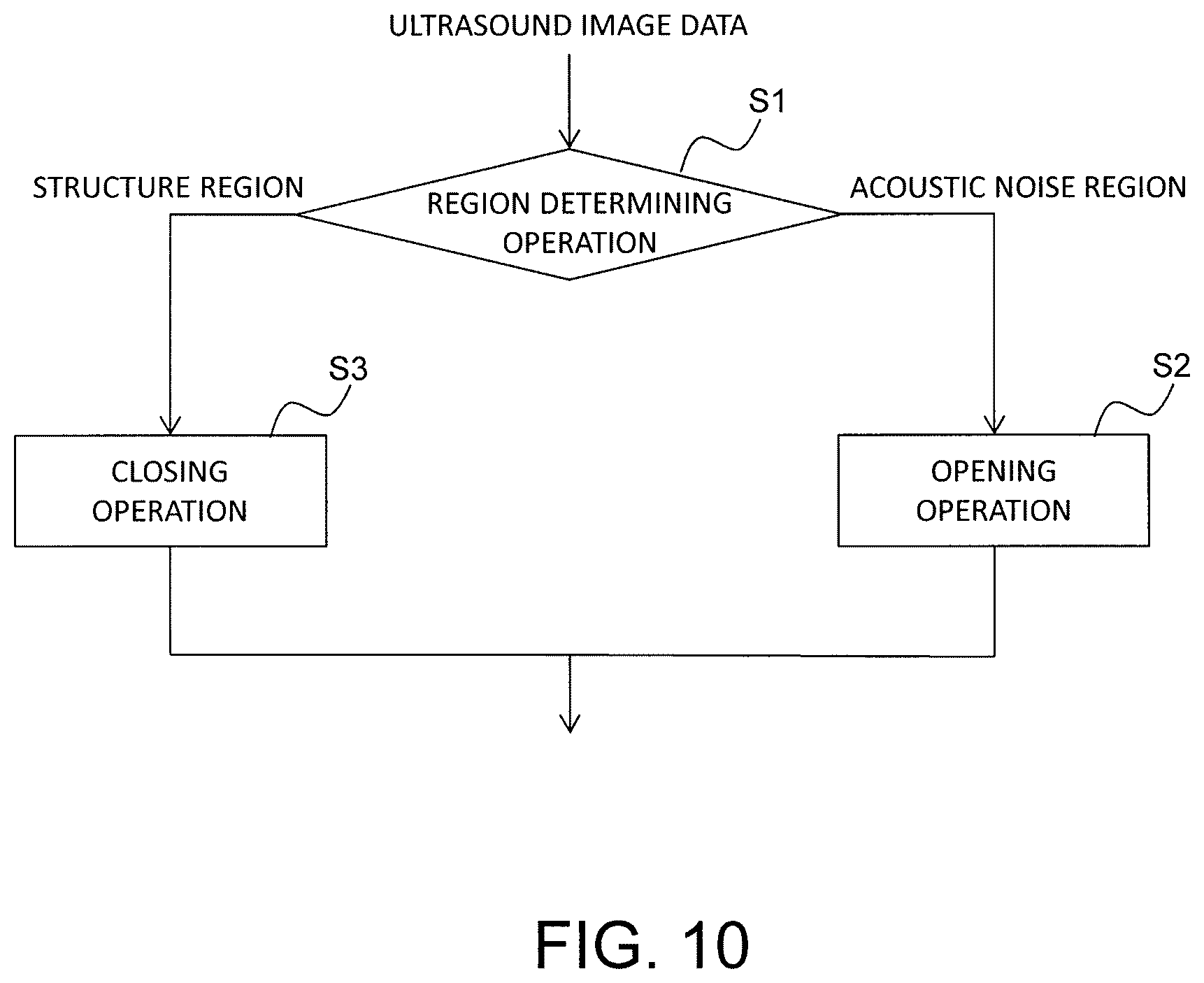 Patent US12602753 Figure 15 – Ultrasound image processing apparatus