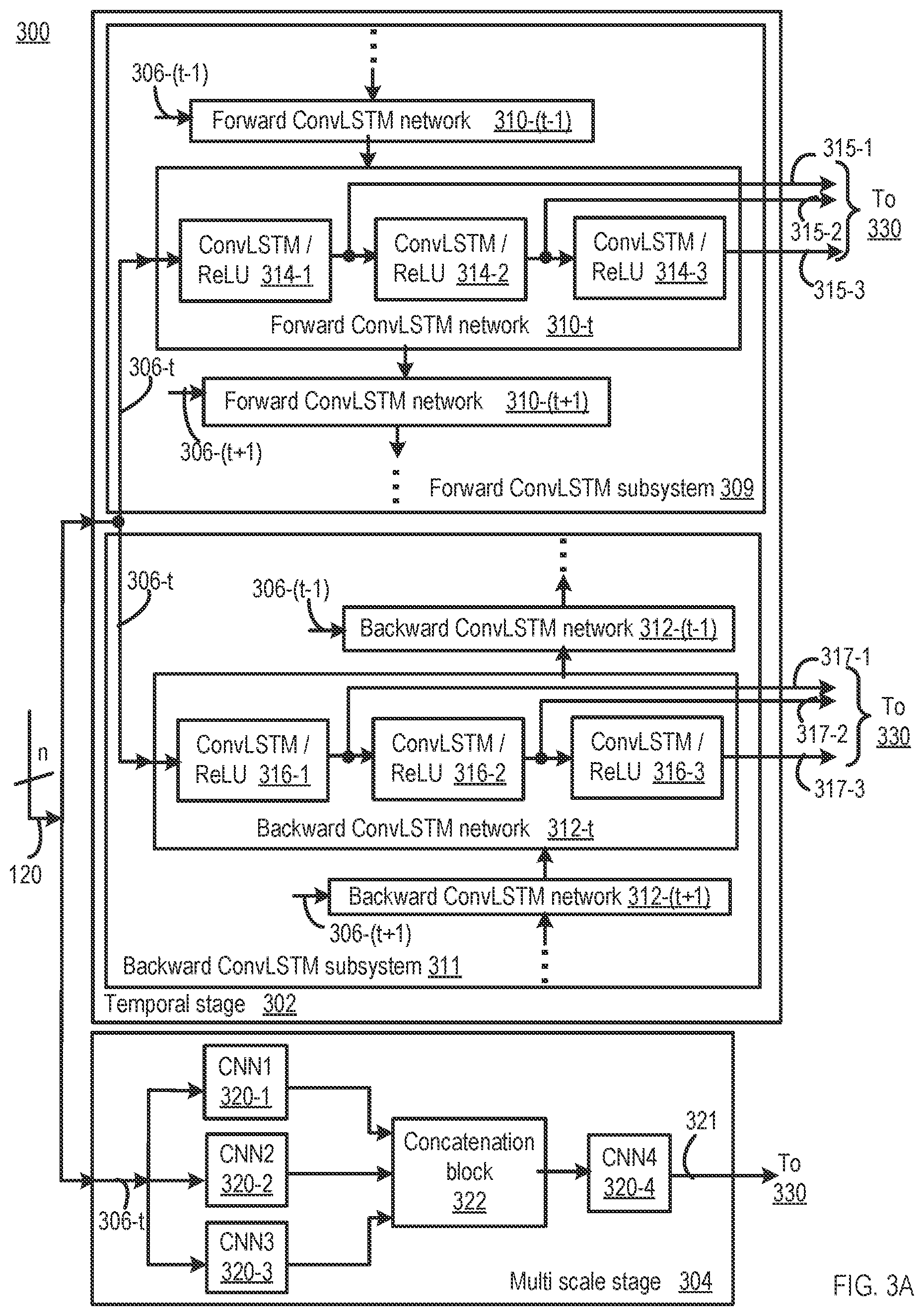 Patent US12602754 Figure 2 – Dynamic imaging and motion artifact reduction through deep learning