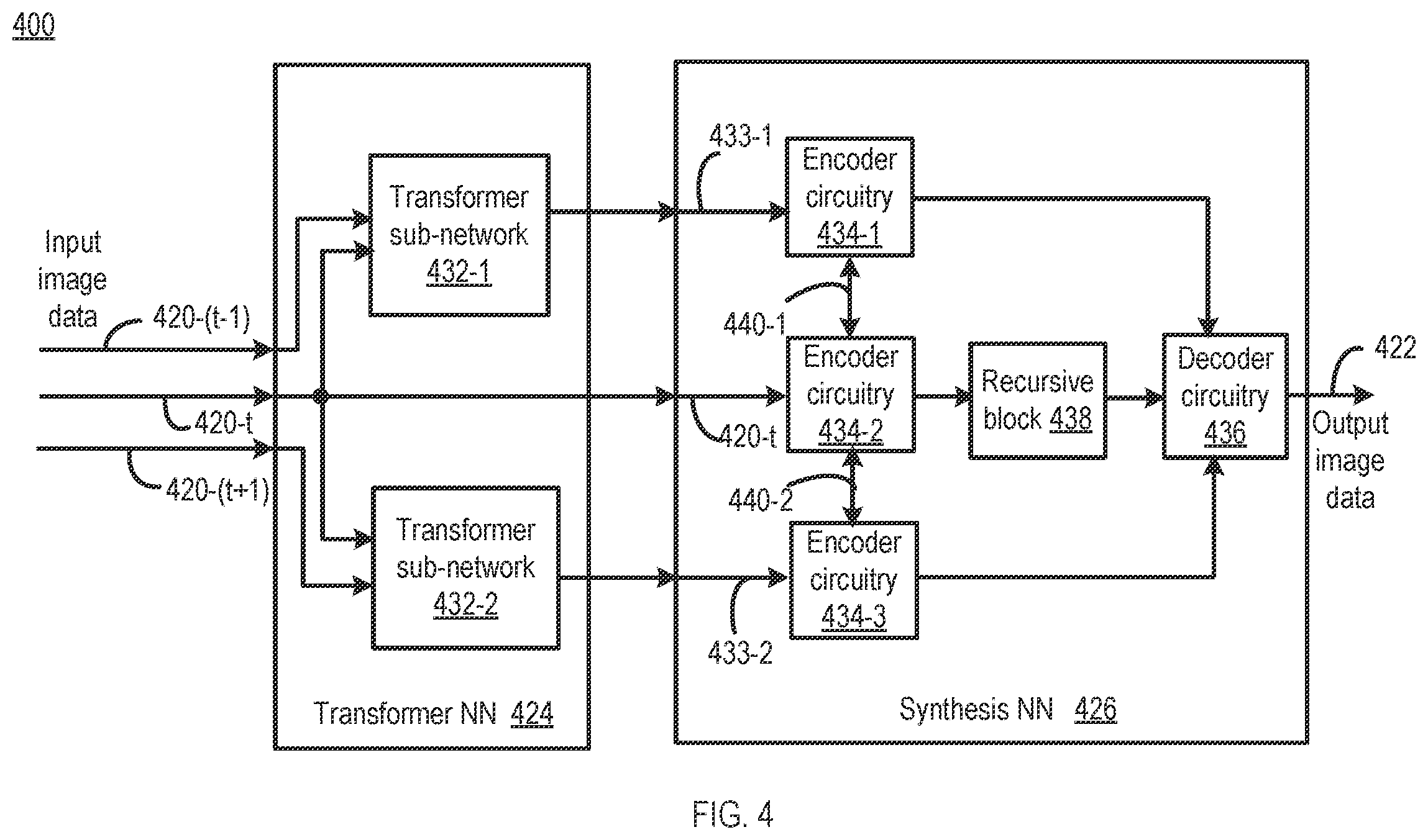 Patent US12602754 Figure 4 – Dynamic imaging and motion artifact reduction through deep learning