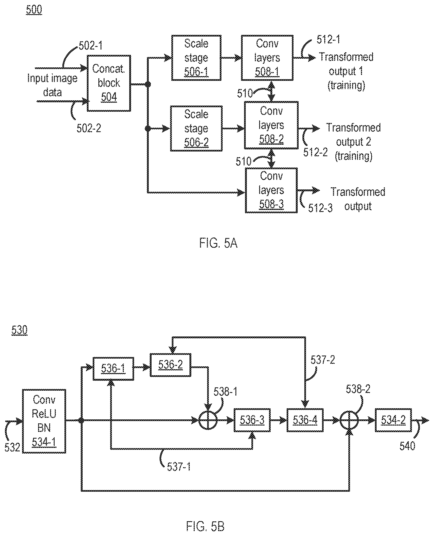 Patent US12602754 Figure 5 – Dynamic imaging and motion artifact reduction through deep learning