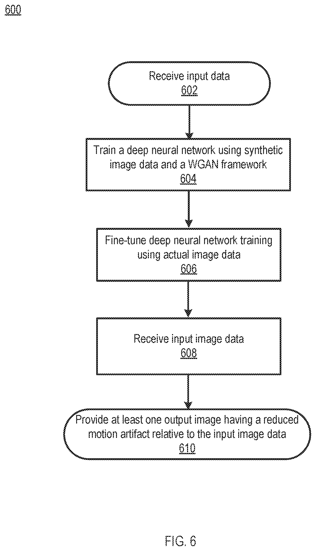 Patent US12602754 Figure 6 – Dynamic imaging and motion artifact reduction through deep learning