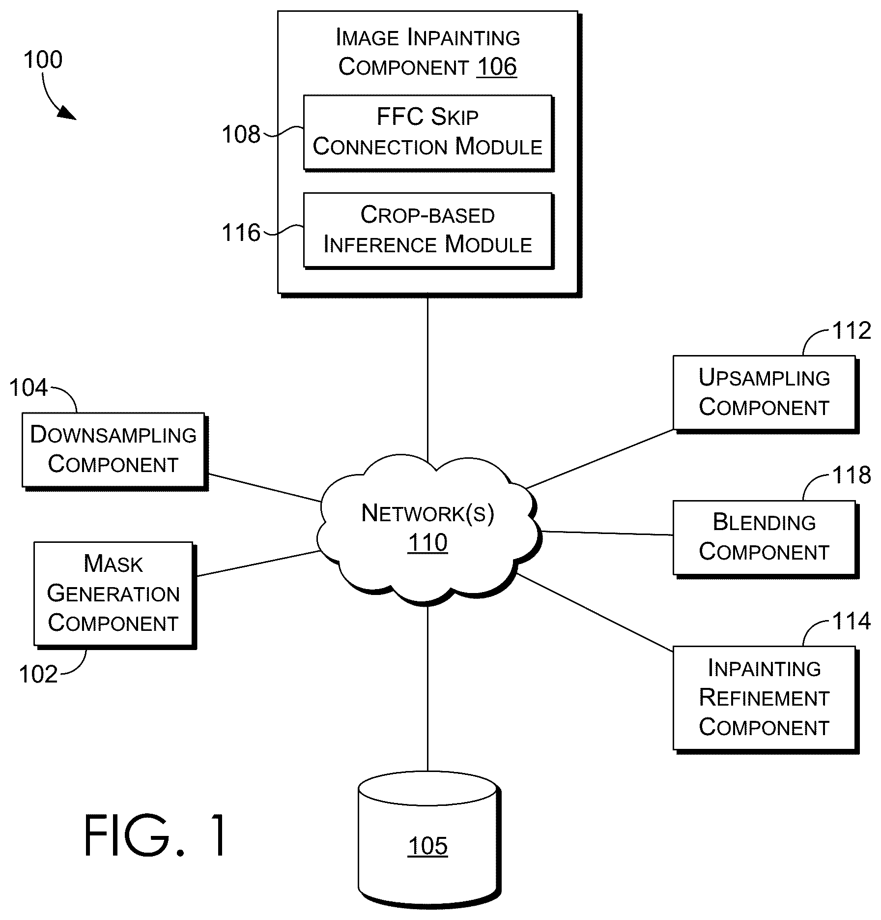 Patent US12602755 Figure 1 – Deep learning-based high resolution image inpainting