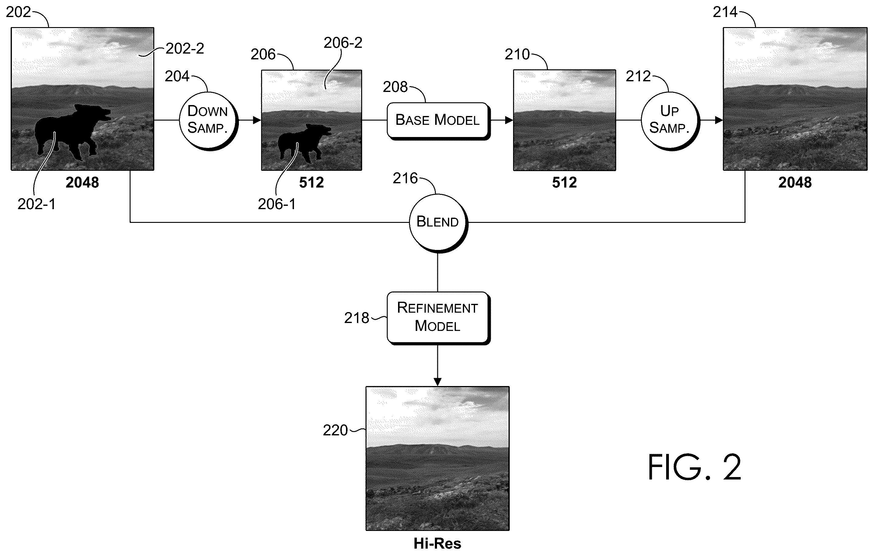 Patent US12602755 Figure 2 – Deep learning-based high resolution image inpainting