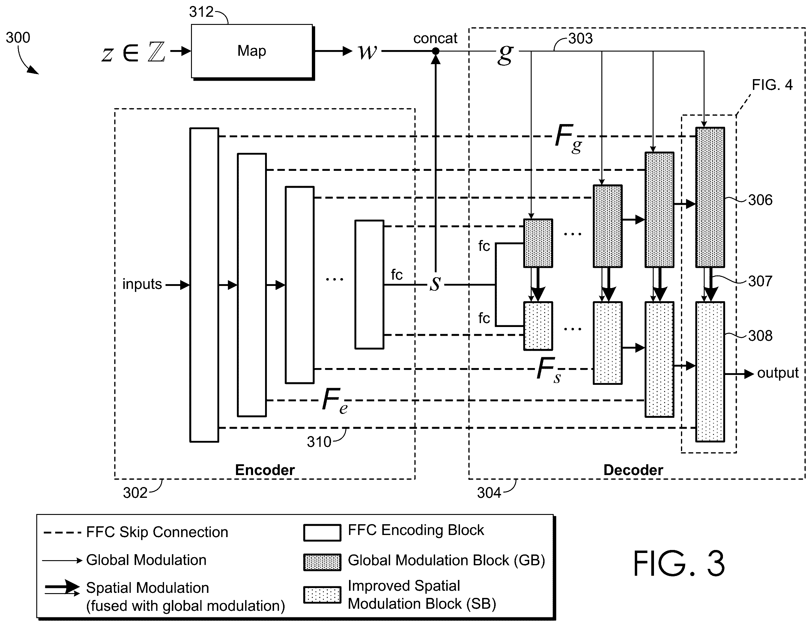 Patent US12602755 Figure 3 – Deep learning-based high resolution image inpainting