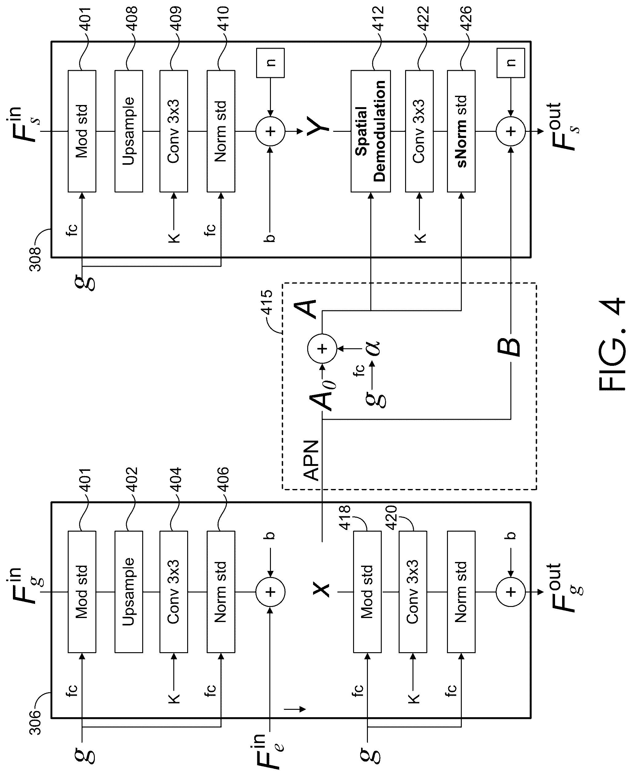 Patent US12602755 Figure 4 – Deep learning-based high resolution image inpainting