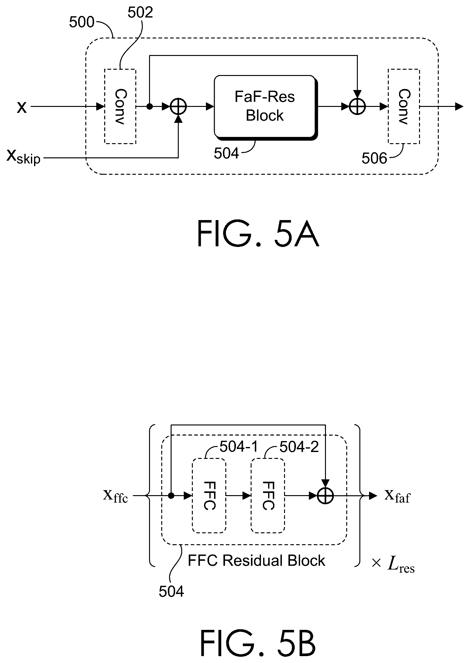 Patent US12602755 Figure 5 – Deep learning-based high resolution image inpainting