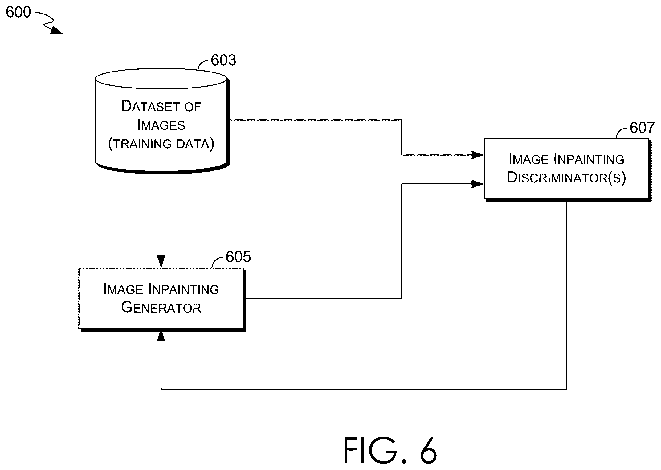 Patent US12602755 Figure 6 – Deep learning-based high resolution image inpainting