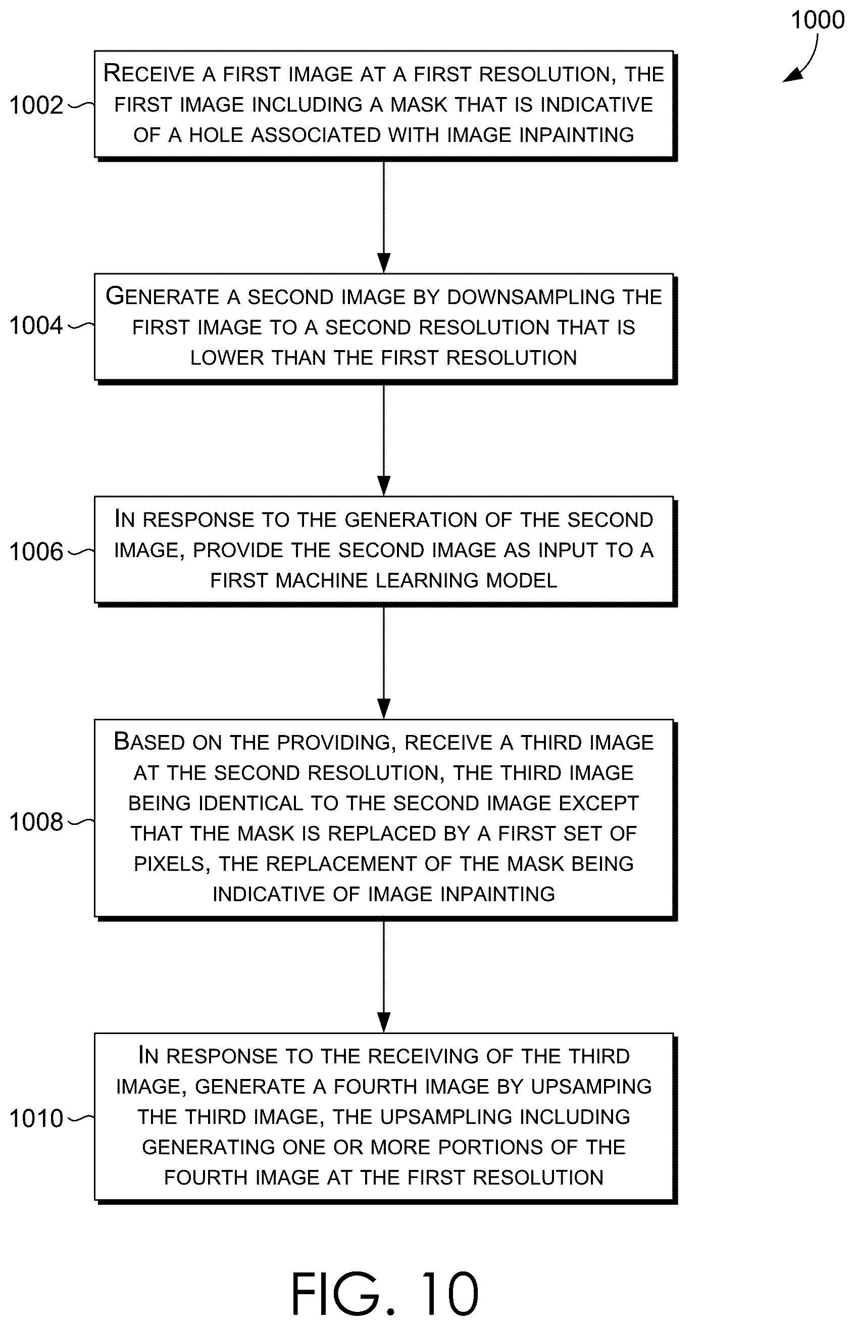 Patent US12602755 Figure 12 – Deep learning-based high resolution image inpainting