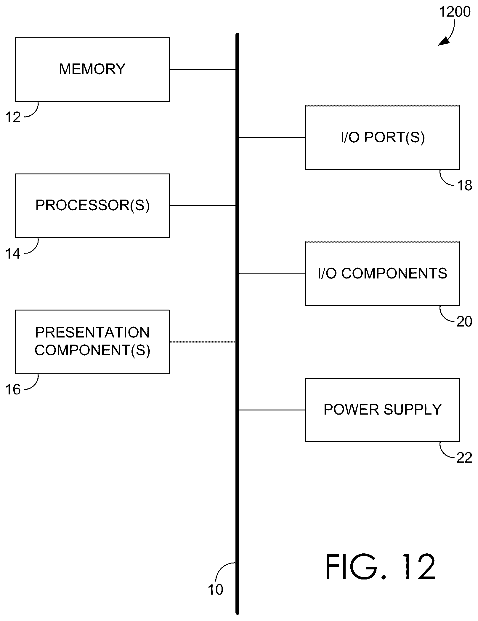 Patent US12602755 Figure 14 – Deep learning-based high resolution image inpainting