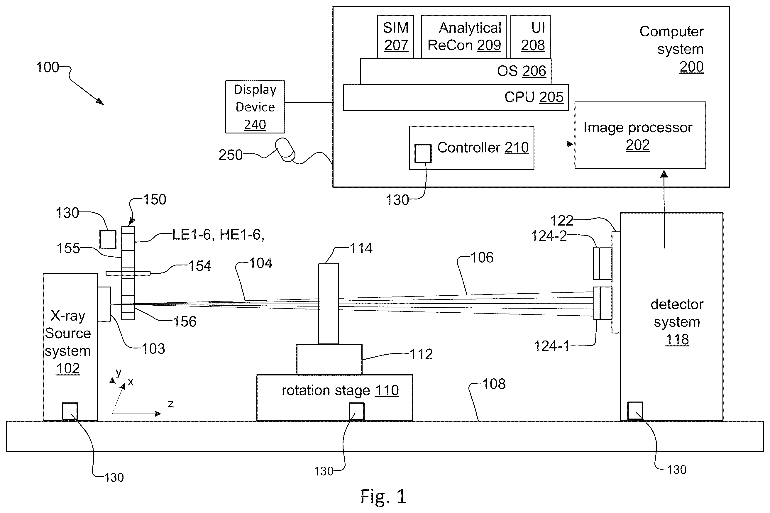 Patent US12602756 Figure 1 – Method and system for analytical x-ray calibration, reconstruction and indexing using simulation