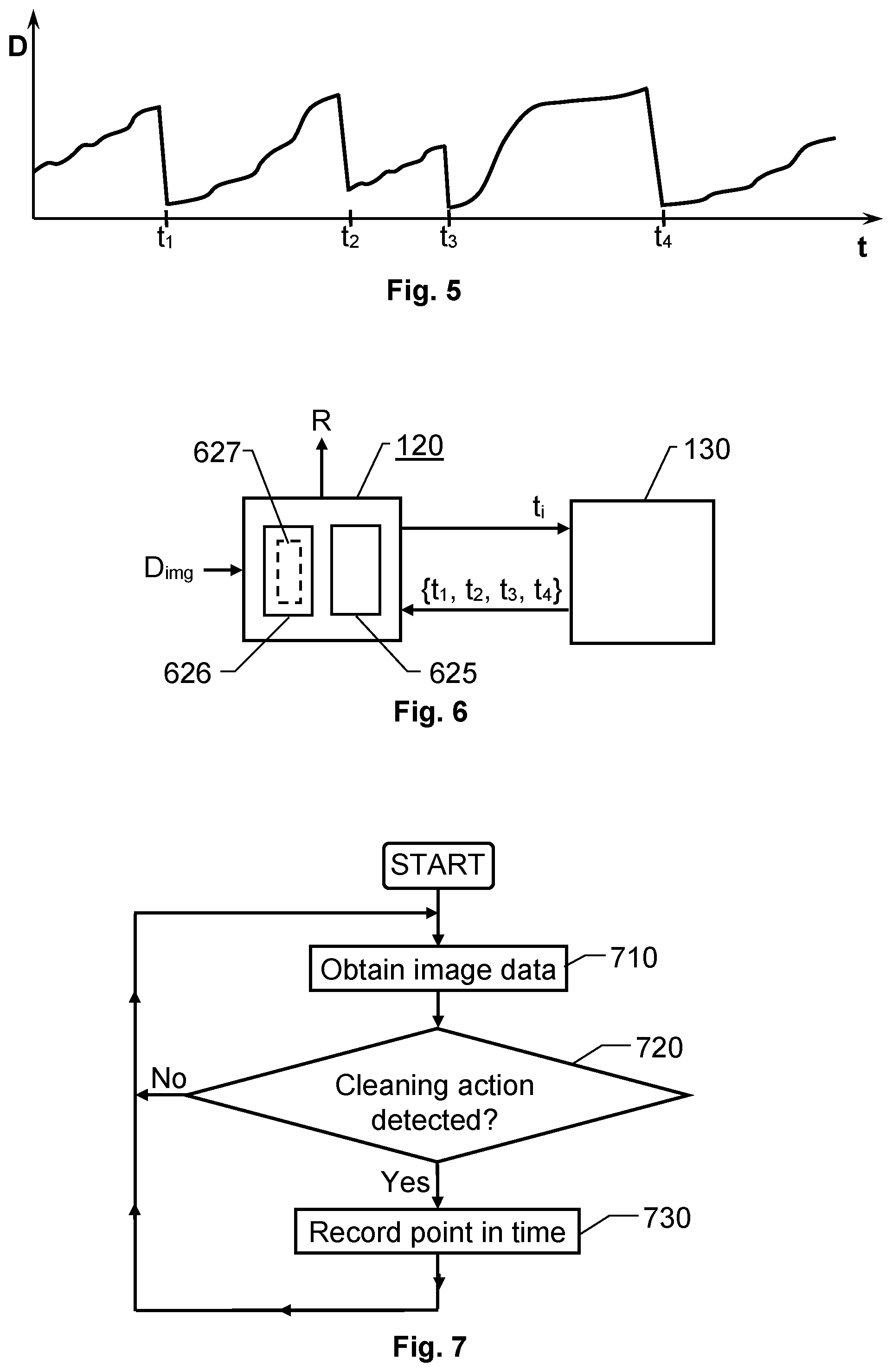 Patent US12602757 Figure 2 – System and computer-implemented method for image data quality assurance in an installation arranged to perform animal-related actions, computer program and non-volatile data carrier