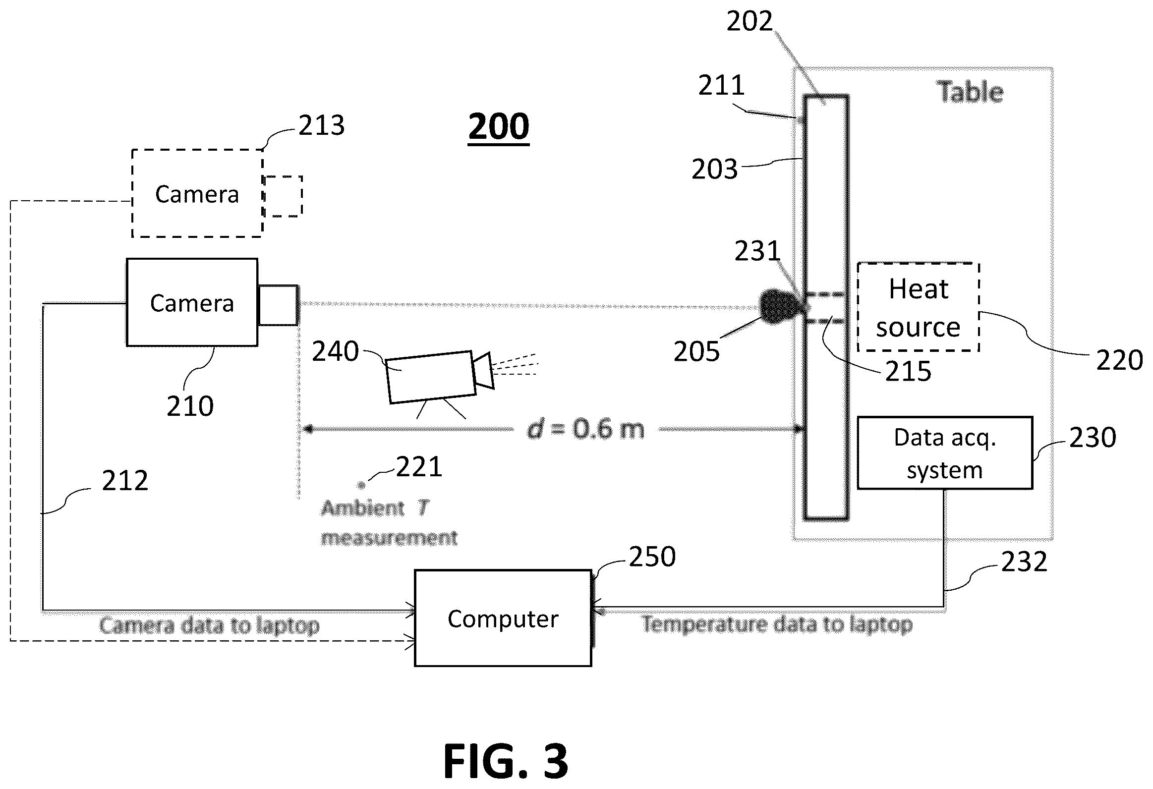 Patent US12602758 Figure 2 – Building leakage detector using reference-free background oriented schlieren photography