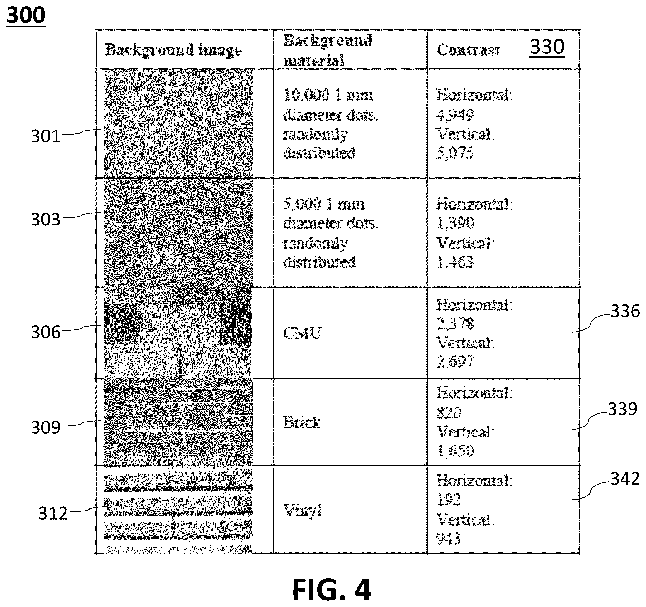 Patent US12602758 Figure 3 – Building leakage detector using reference-free background oriented schlieren photography