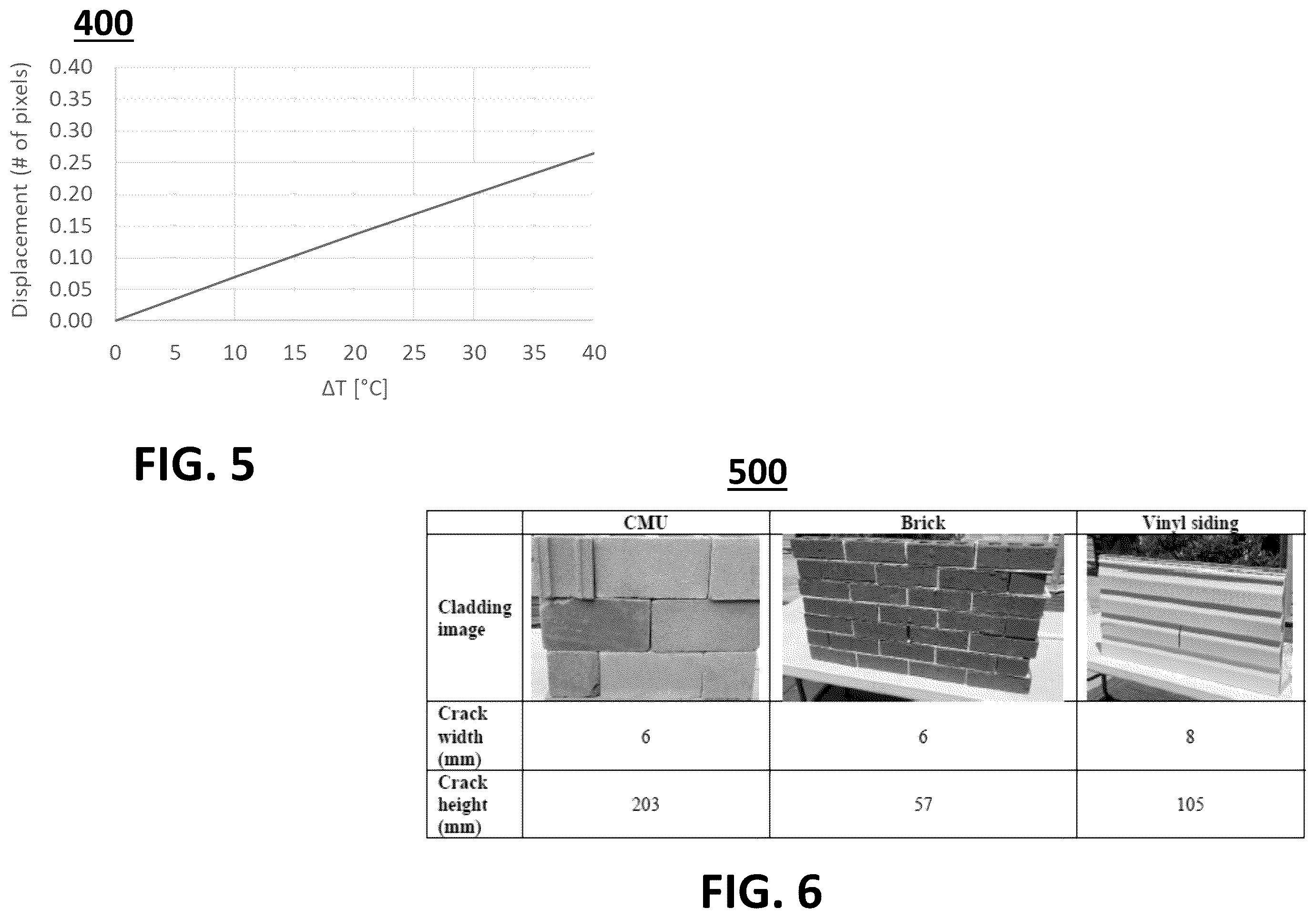 Patent US12602758 Figure 4 – Building leakage detector using reference-free background oriented schlieren photography