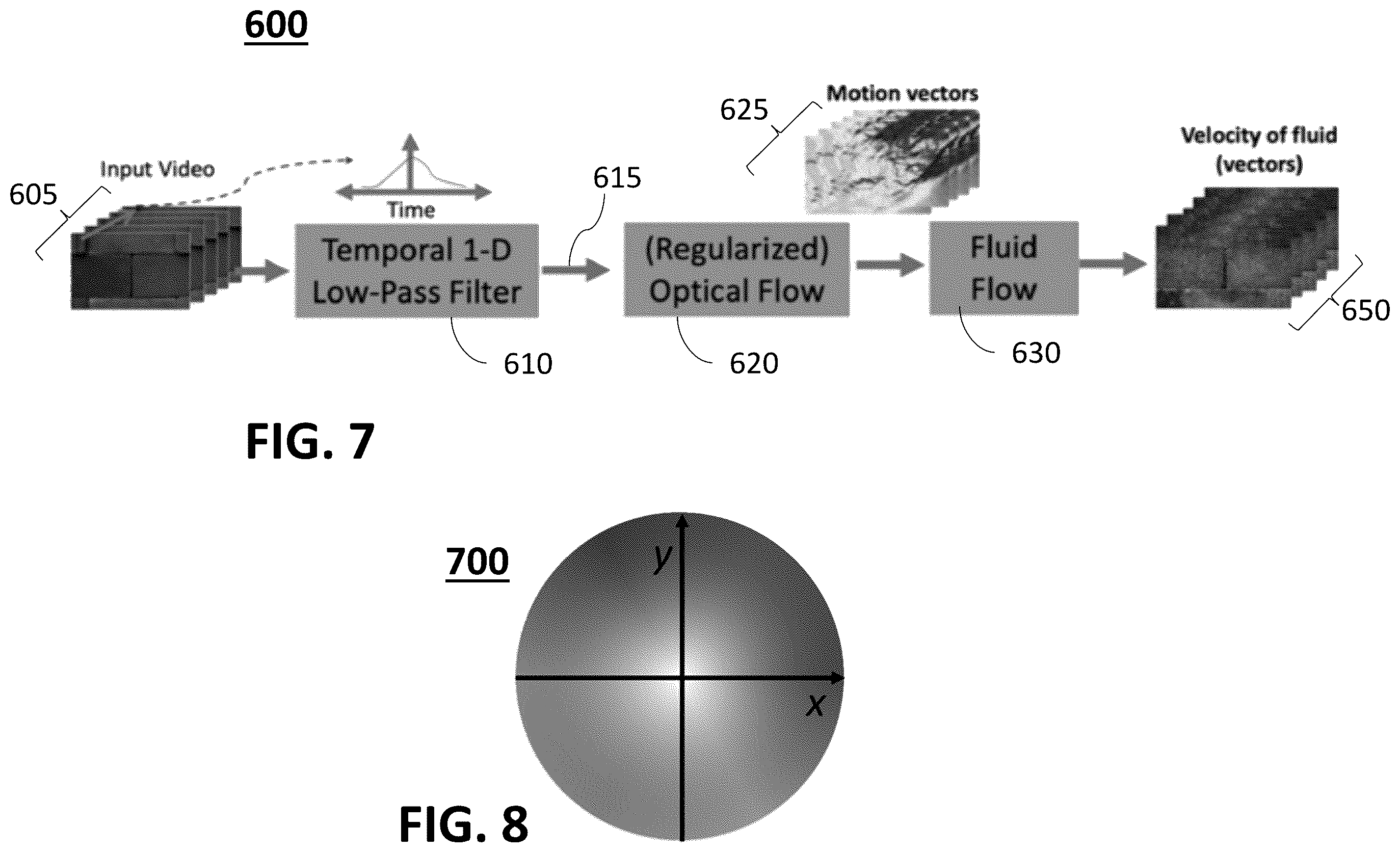 Patent US12602758 Figure 5 – Building leakage detector using reference-free background oriented schlieren photography