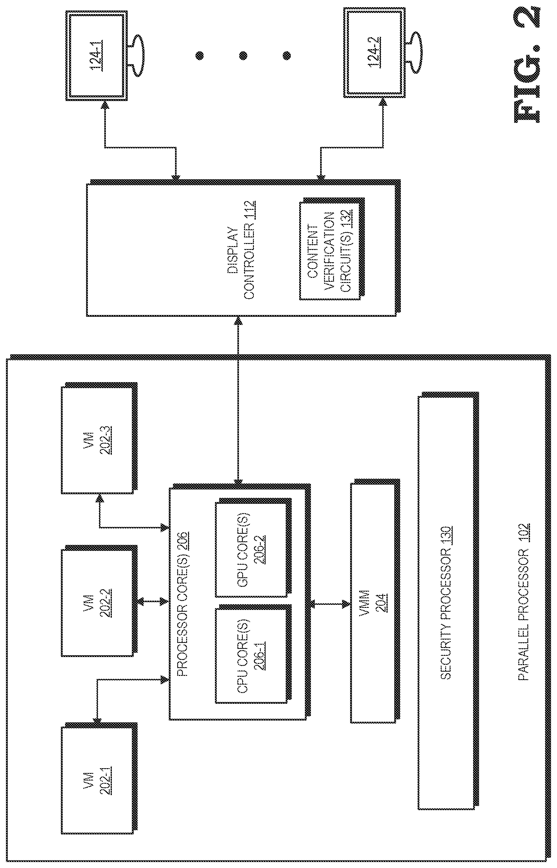 Patent US12602759 Figure 2 – Verification of critical display frame portions for multiple displays in a virtual machine environment