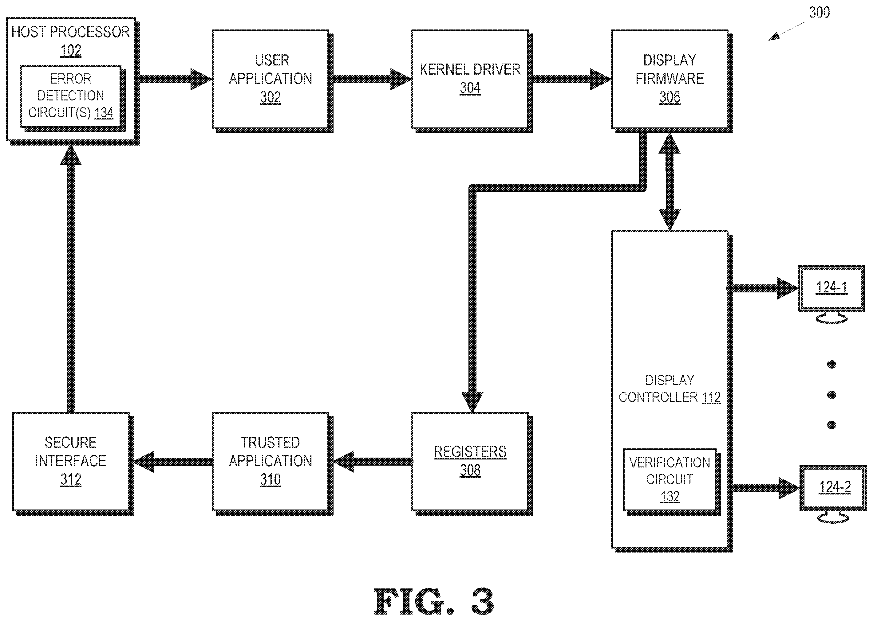 Patent US12602759 Figure 3 – Verification of critical display frame portions for multiple displays in a virtual machine environment