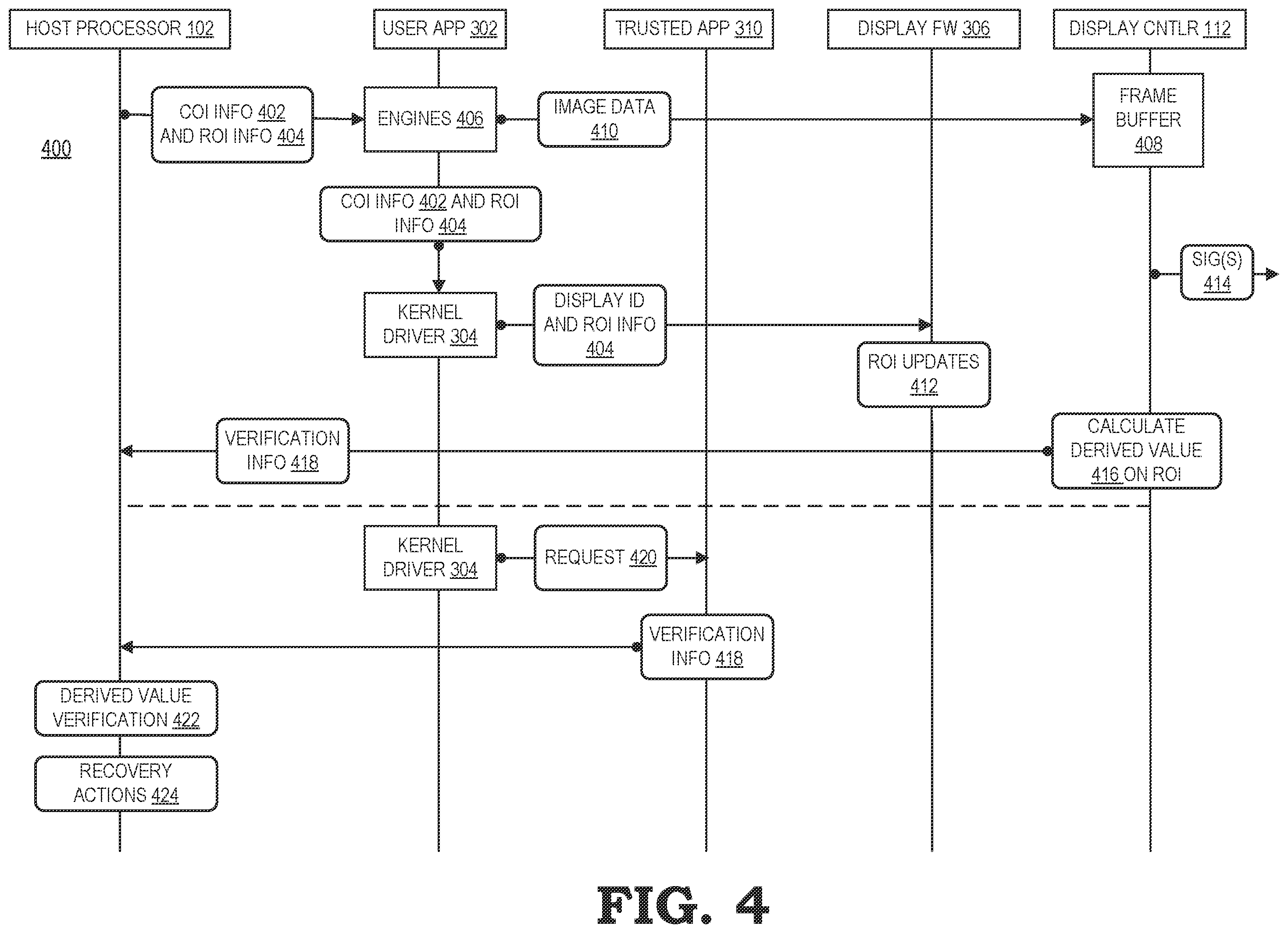 Patent US12602759 Figure 4 – Verification of critical display frame portions for multiple displays in a virtual machine environment