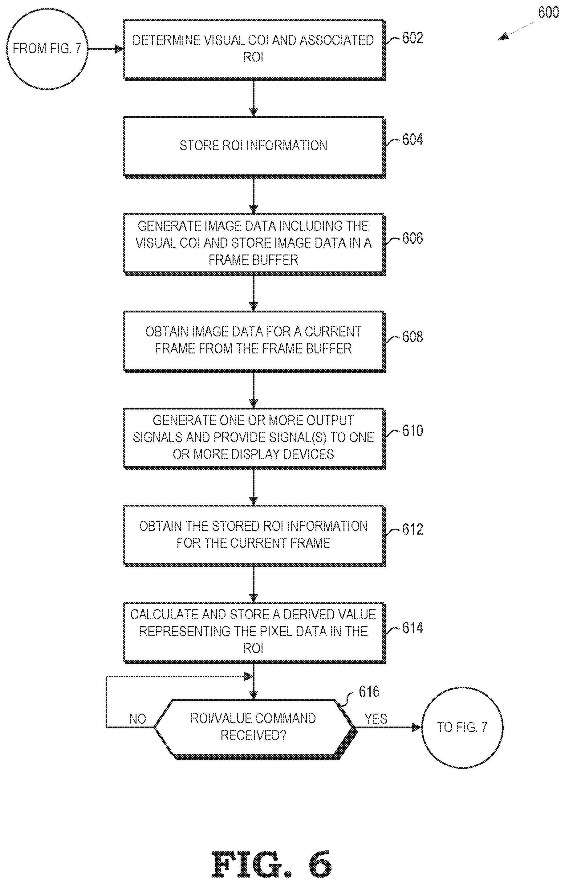Patent US12602759 Figure 6 – Verification of critical display frame portions for multiple displays in a virtual machine environment