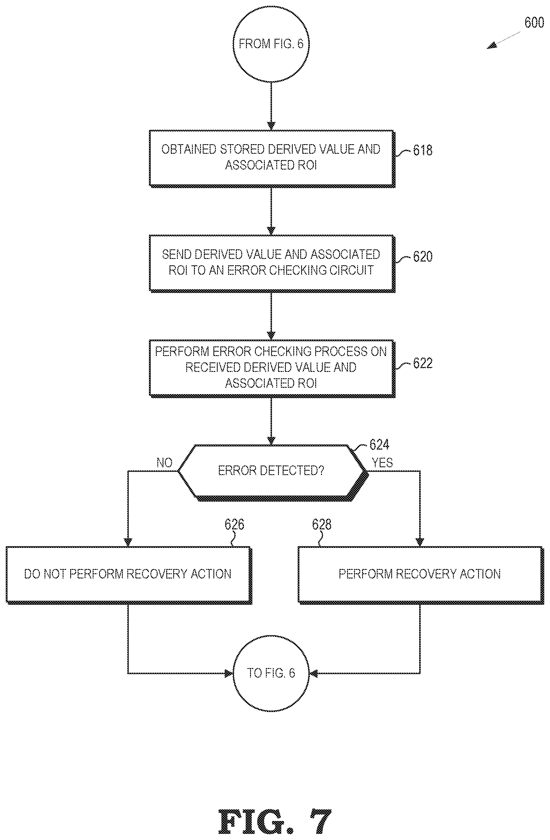 Patent US12602759 Figure 7 – Verification of critical display frame portions for multiple displays in a virtual machine environment