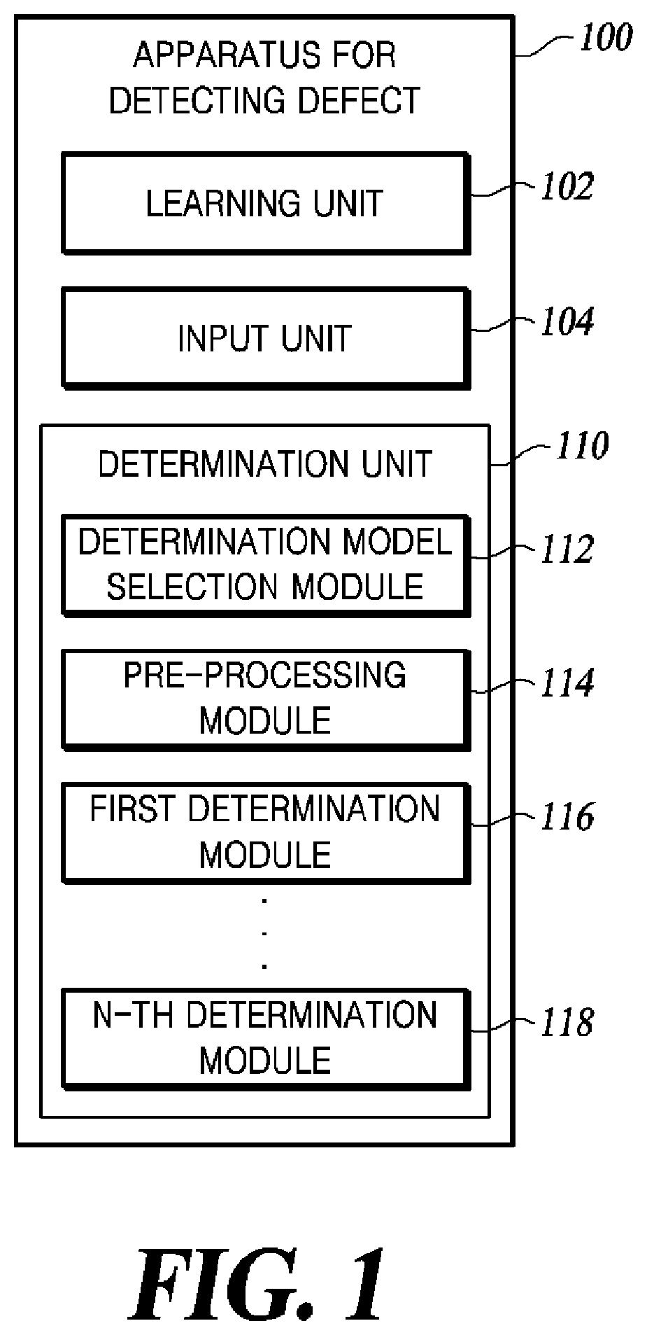 Patent US12602760 Figure 1 – Method and apparatus for detecting defect based on phased pass/fail determination