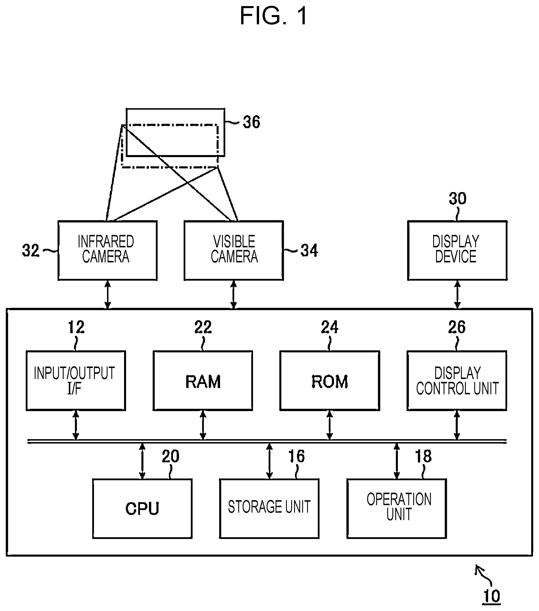 Patent US12602761 Figure 1 – Image analysis apparatus, image analysis method, and program