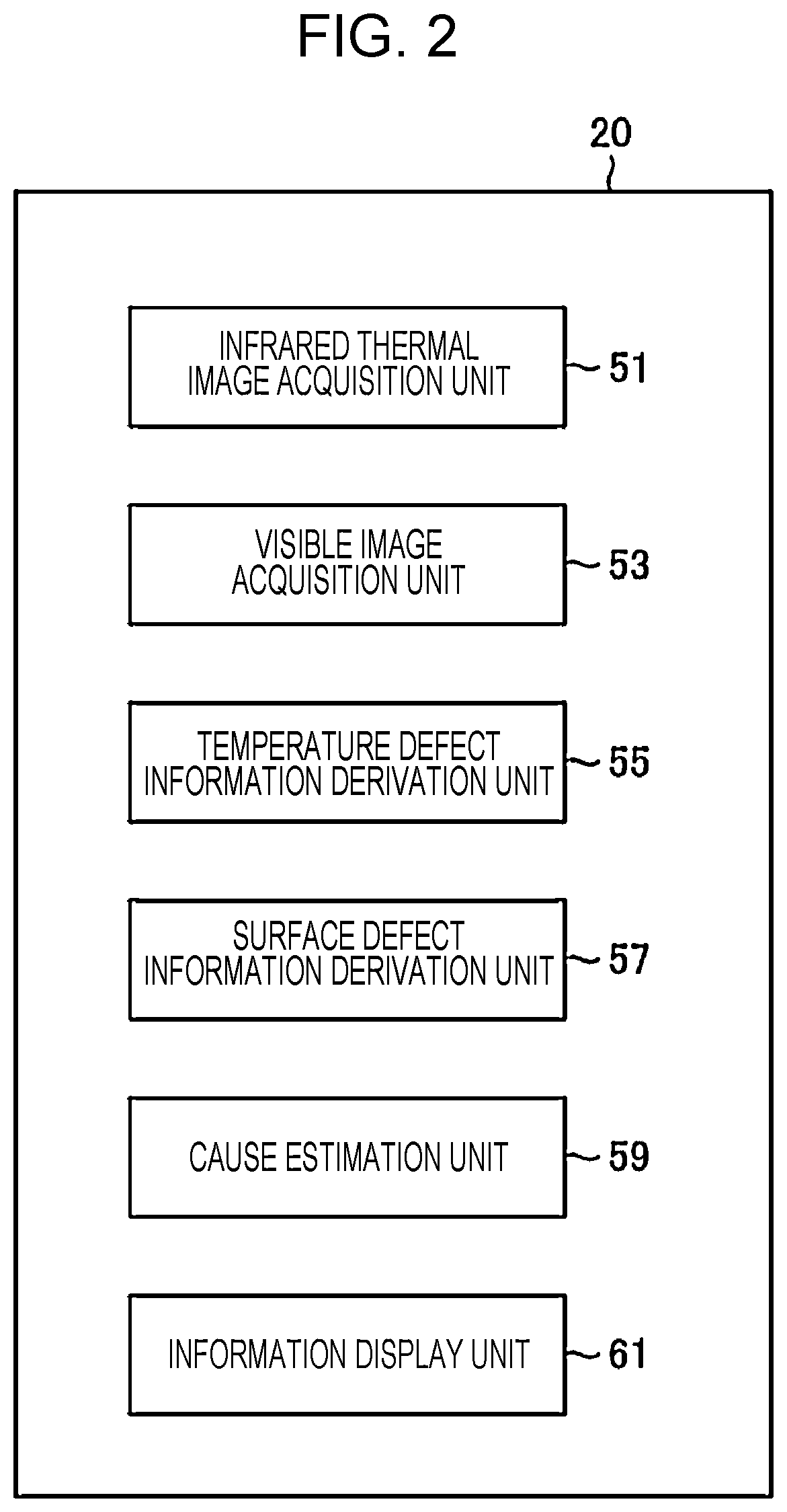 Patent US12602761 Figure 2 – Image analysis apparatus, image analysis method, and program