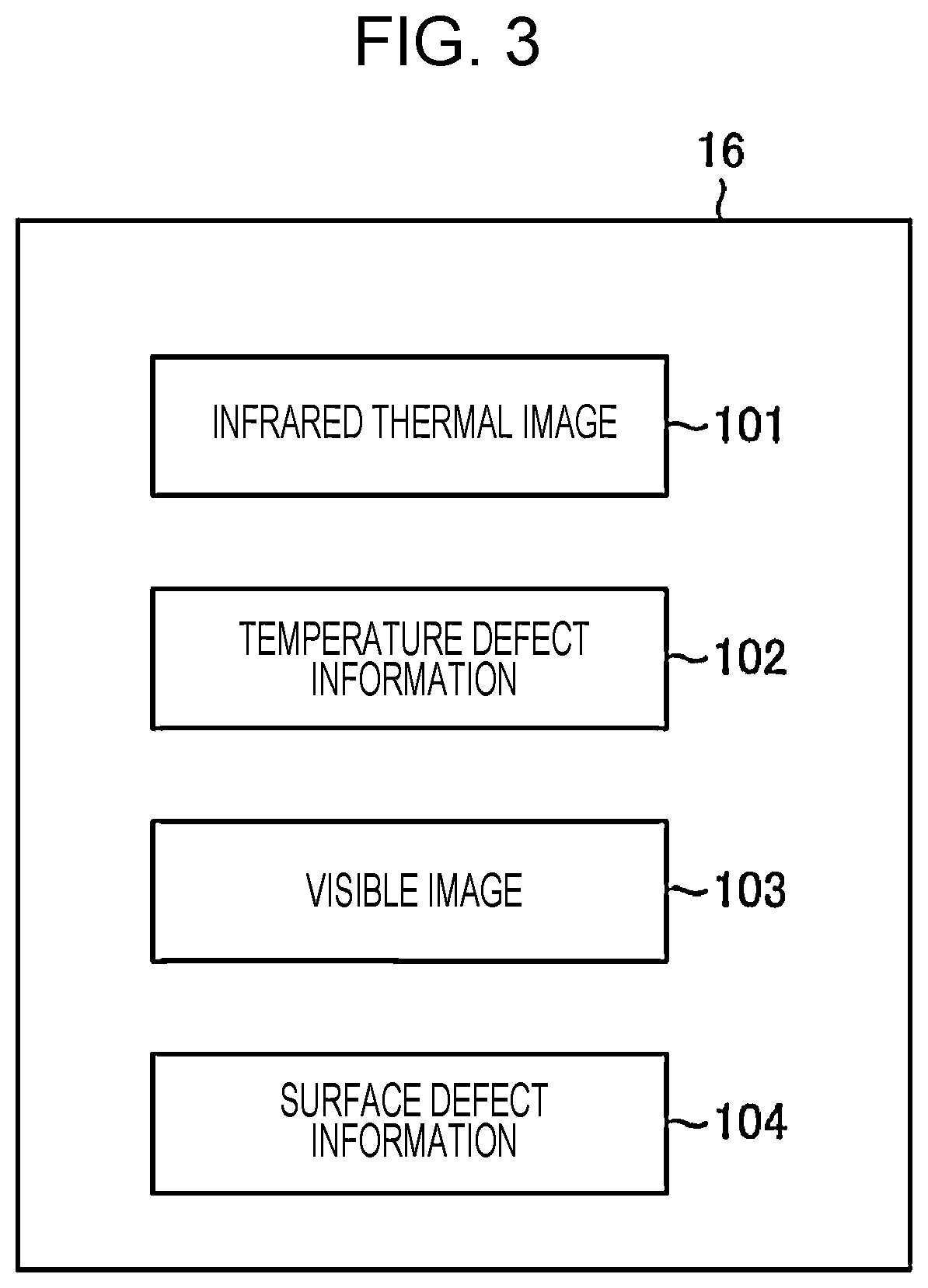 Patent US12602761 Figure 3 – Image analysis apparatus, image analysis method, and program
