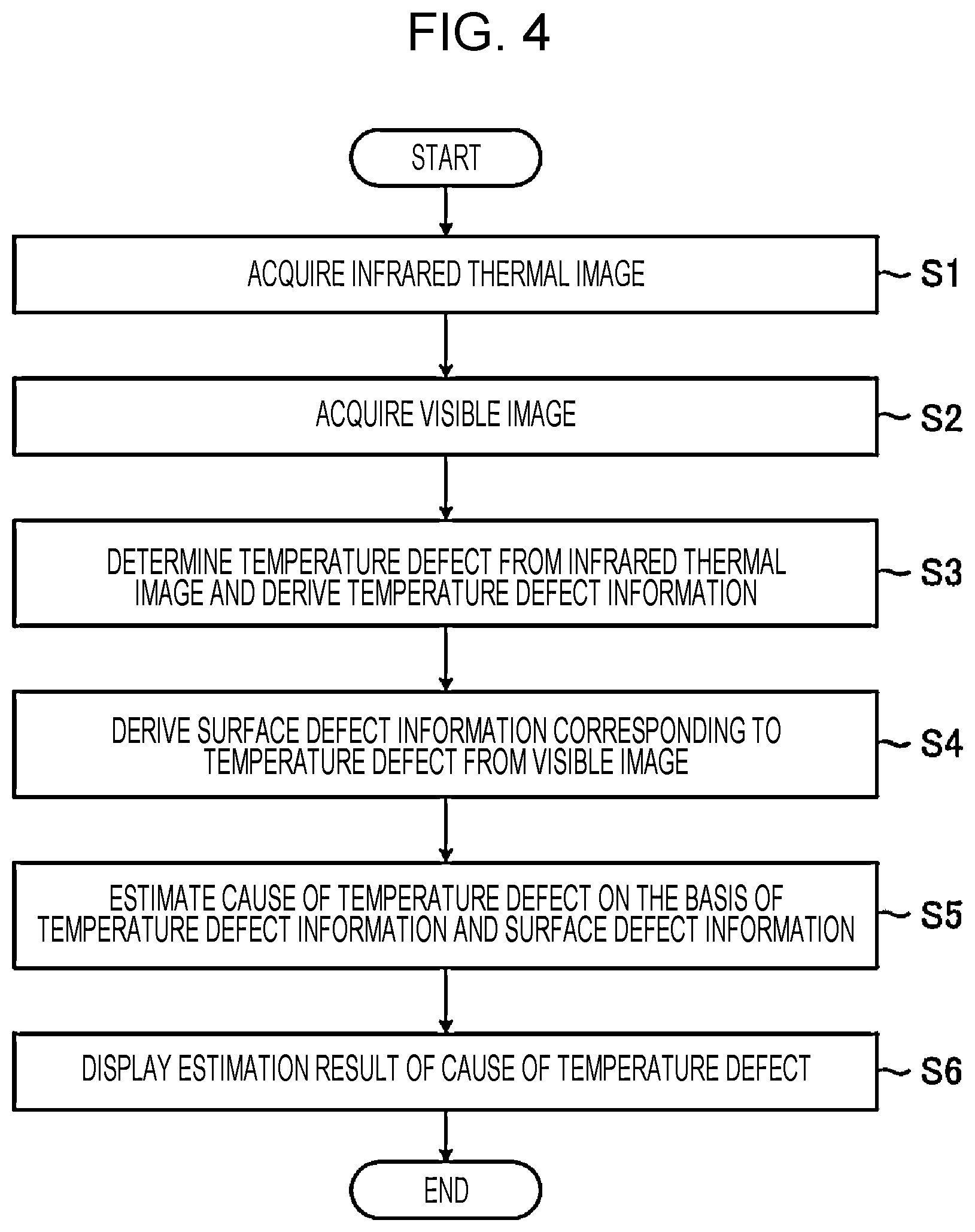 Patent US12602761 Figure 4 – Image analysis apparatus, image analysis method, and program