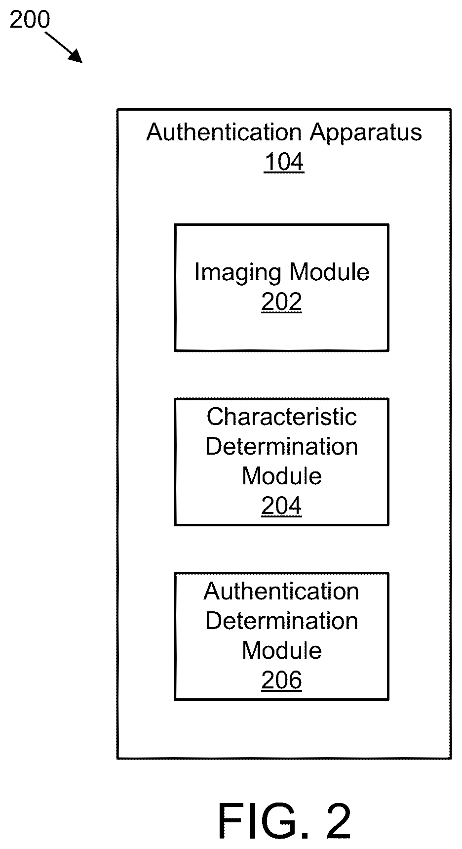 Patent US12602762 Figure 2 – Heat-based authentication