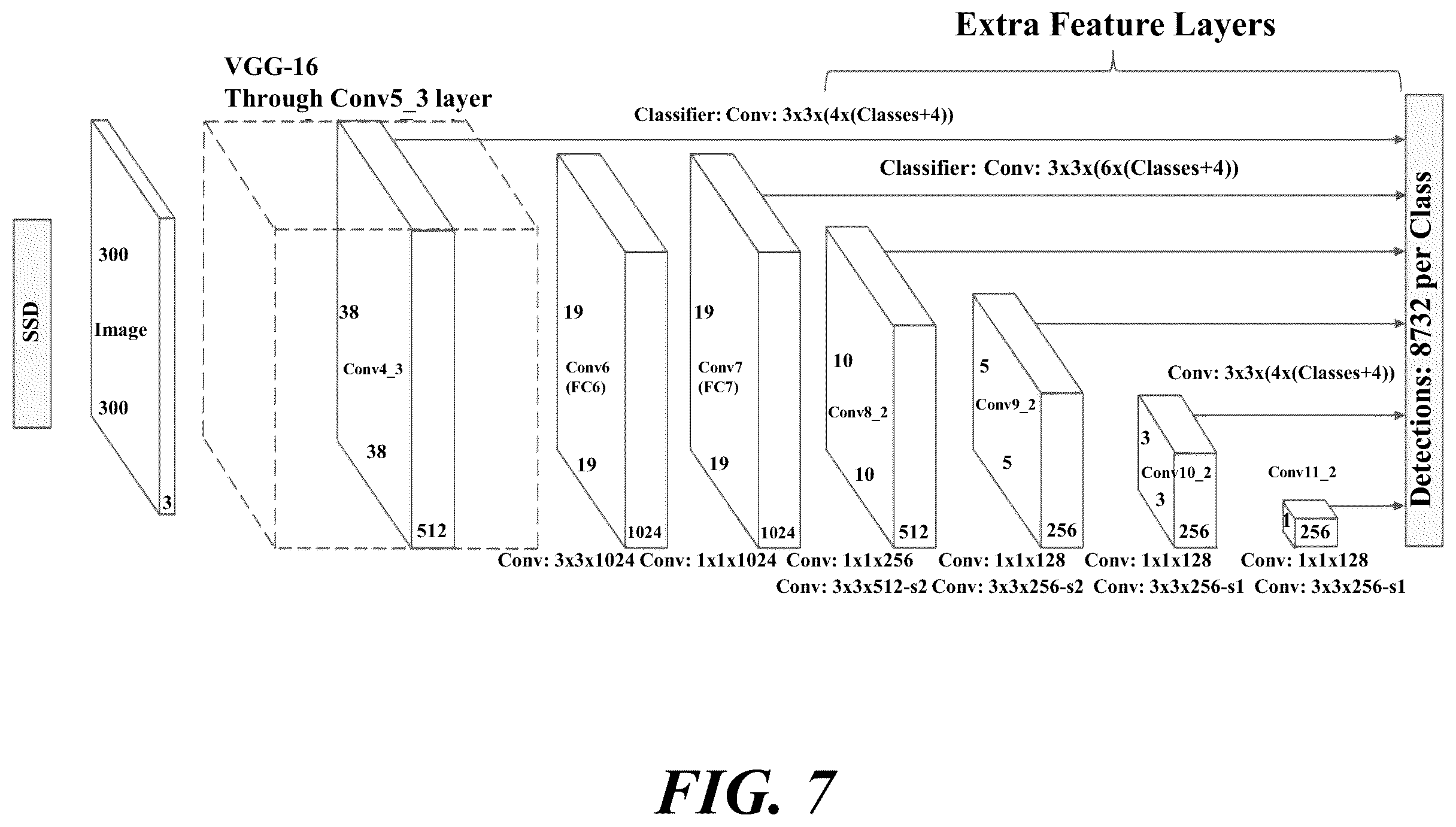 Patent US12602764 Figure 7 – Methods of artificial intelligence-assisted infrastructure assessment using mixed reality systems