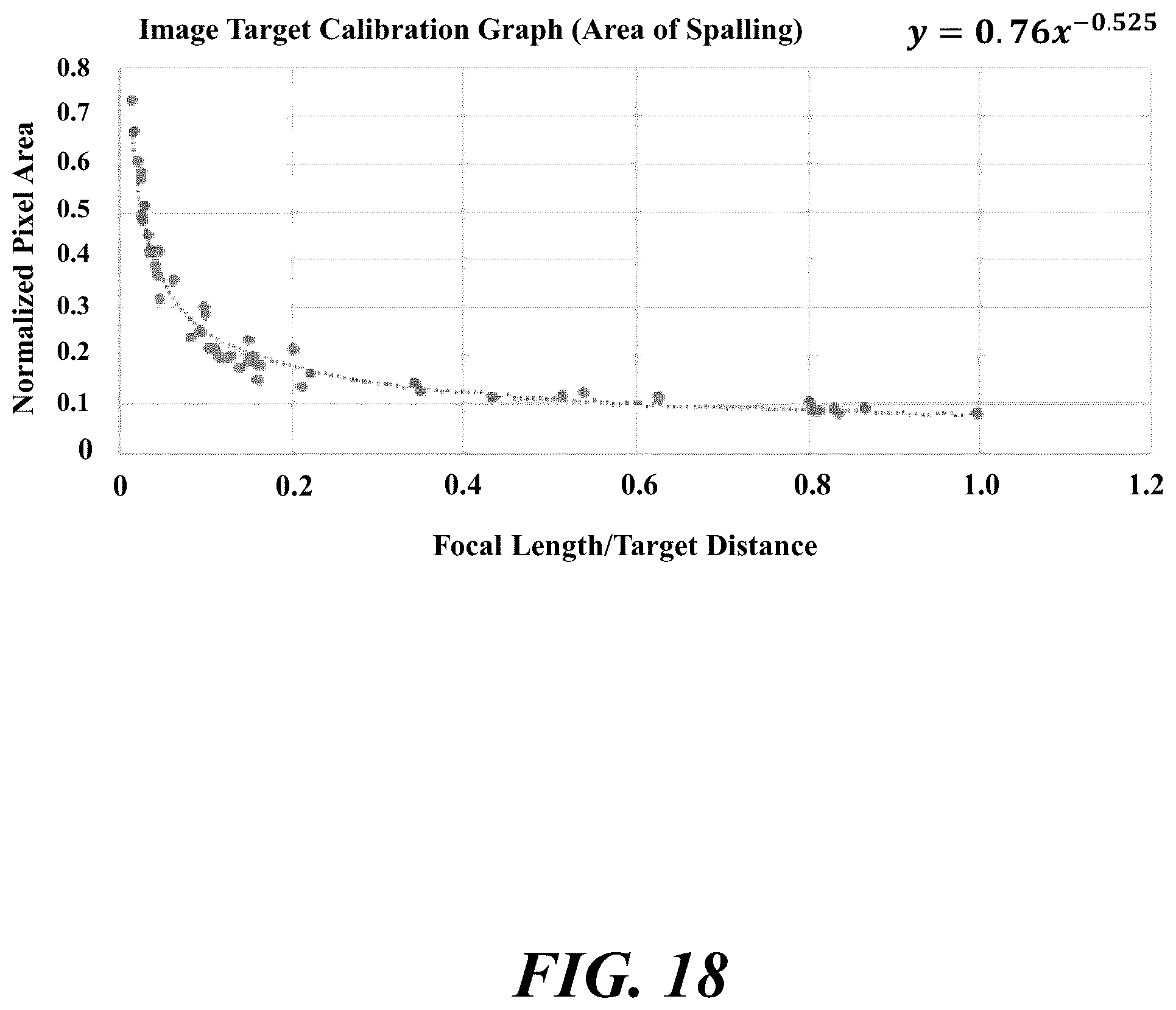 Patent US12602764 Figure 18 – Methods of artificial intelligence-assisted infrastructure assessment using mixed reality systems