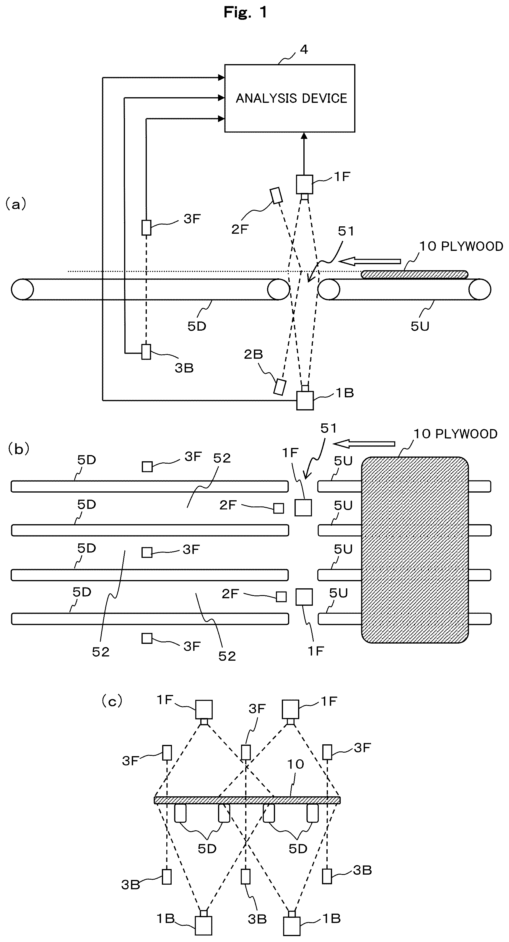Patent US12602765 Figure 1 – Defect inspection system and defect inspection method