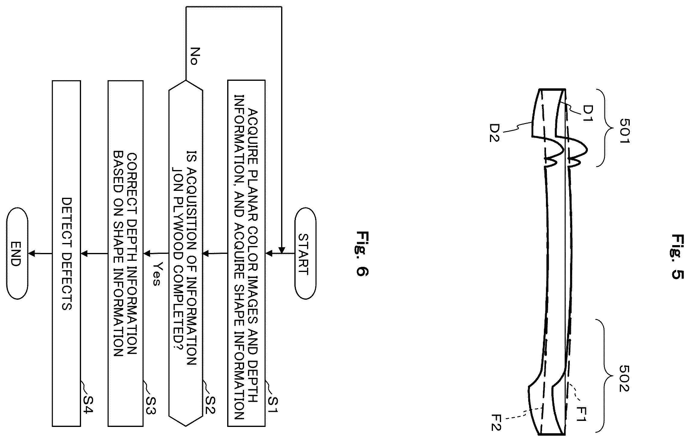 Patent US12602765 Figure 6 – Defect inspection system and defect inspection method