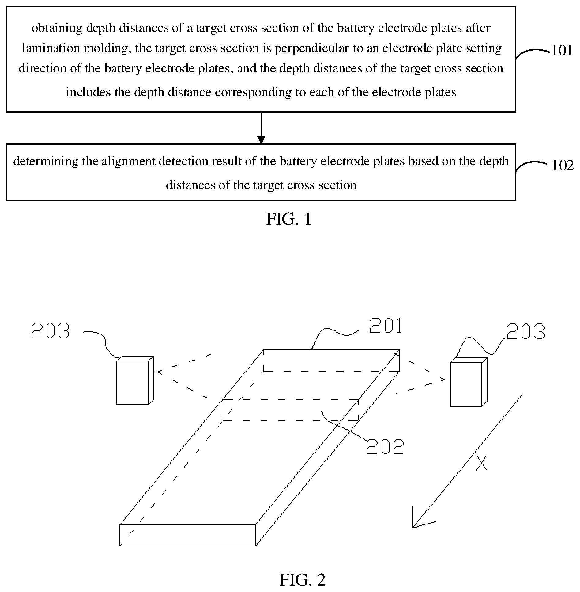 Patent US12602766 — Method, apparatus, device, medium and product for detecting alignment of battery electrode plates — Figure 1