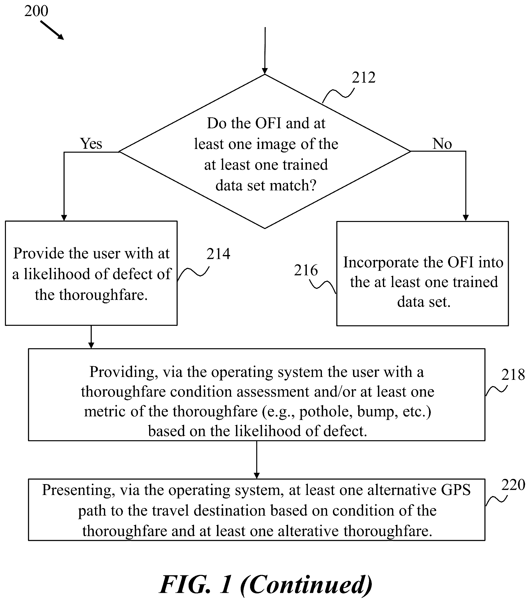 Patent US12602767 Figure 2 – System of and method for analyzing thoroughfare conditions via oil spot analysis