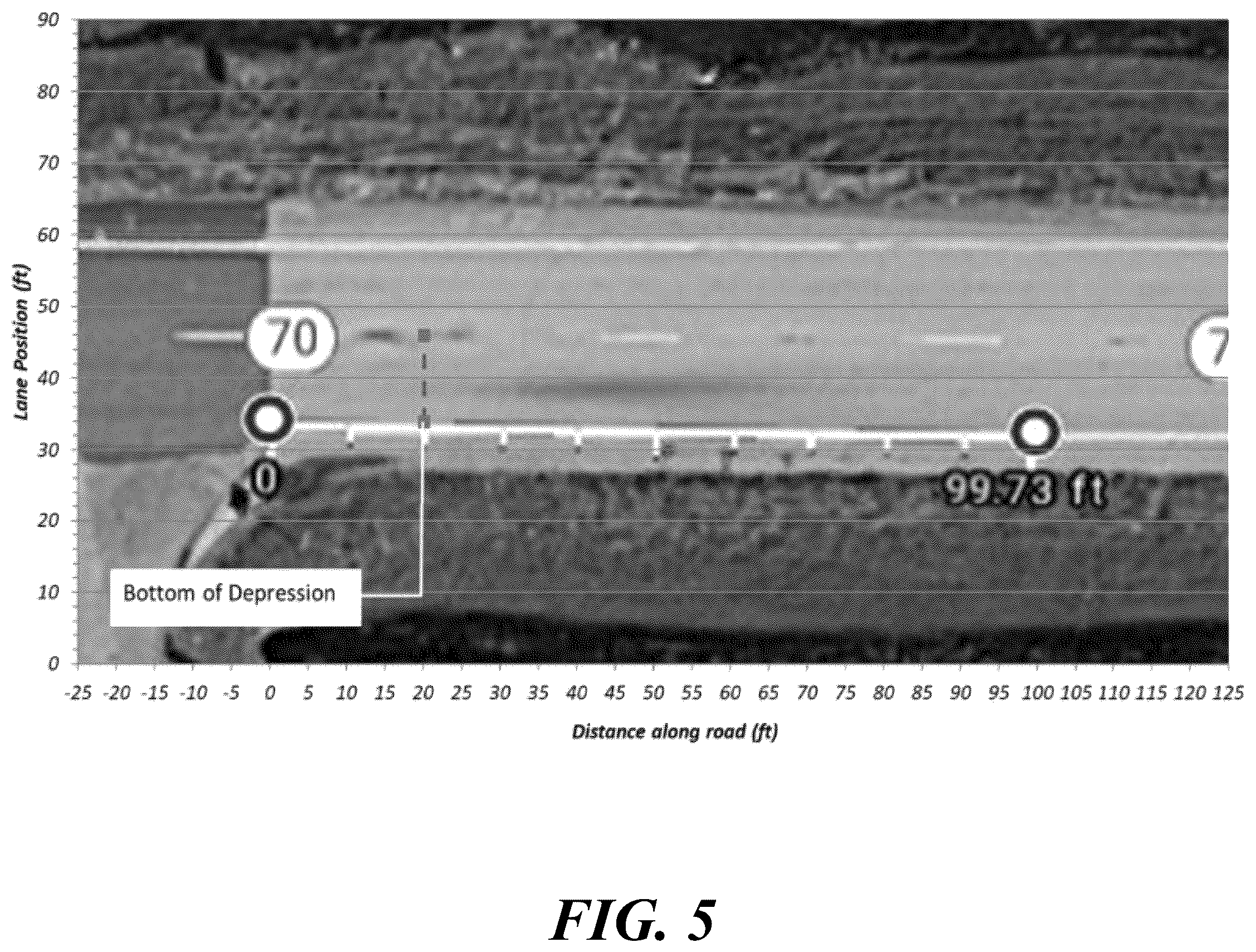 Patent US12602767 Figure 6 – System of and method for analyzing thoroughfare conditions via oil spot analysis