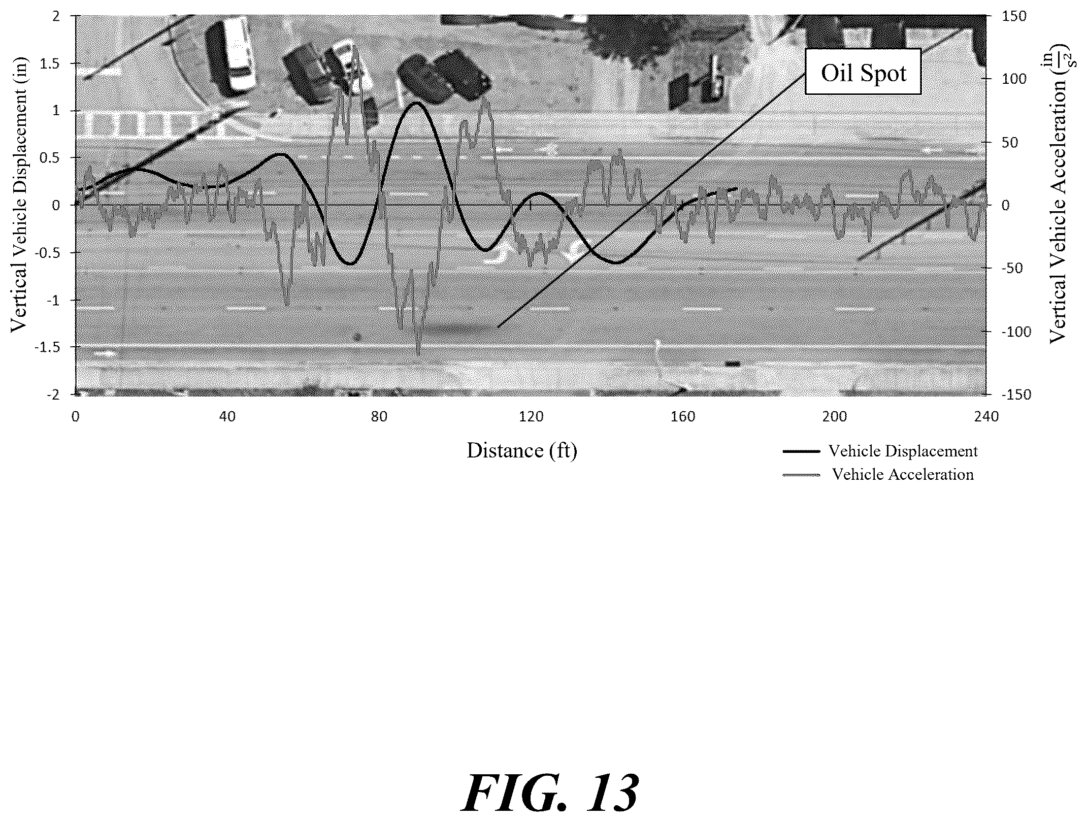 Patent US12602767 Figure 14 – System of and method for analyzing thoroughfare conditions via oil spot analysis