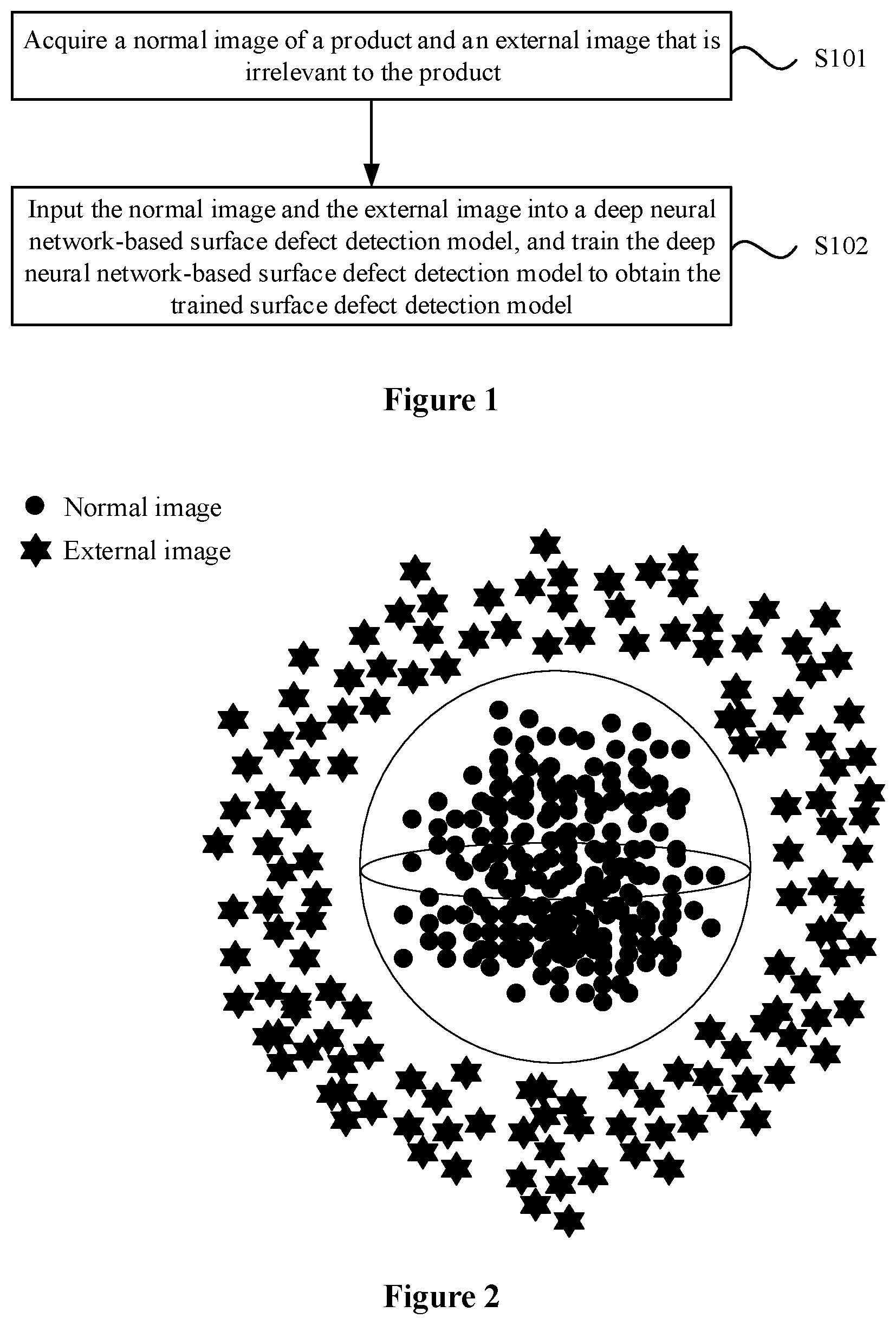 Patent US12602768 Figure 1 – Surface defect detection model training method, and surface defect detection method and system