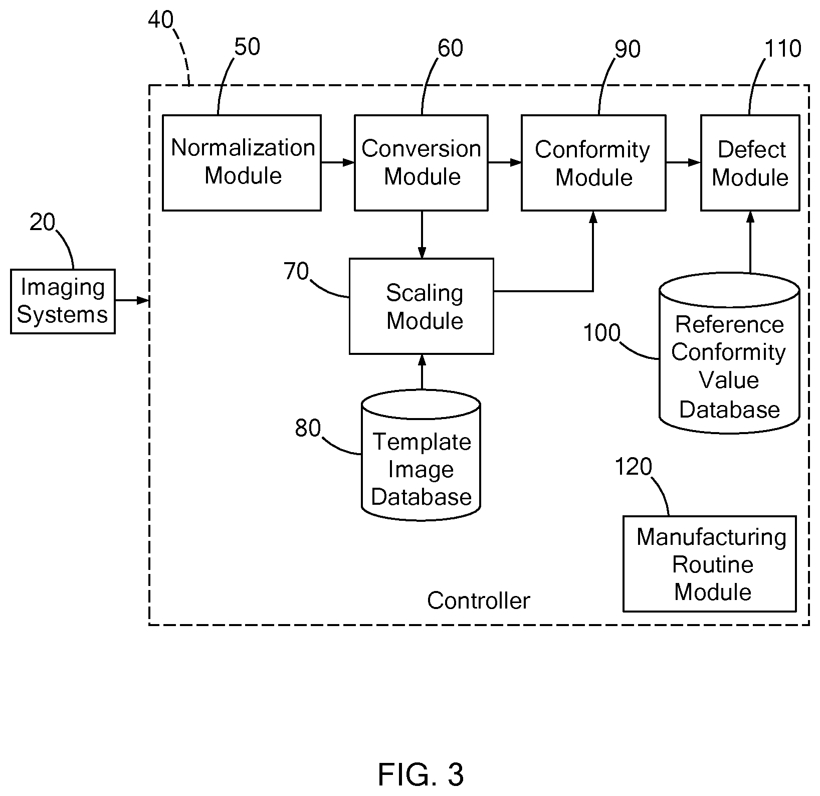 Patent US12602769 Figure 3 – Systems and methods for detecting vehicle defects