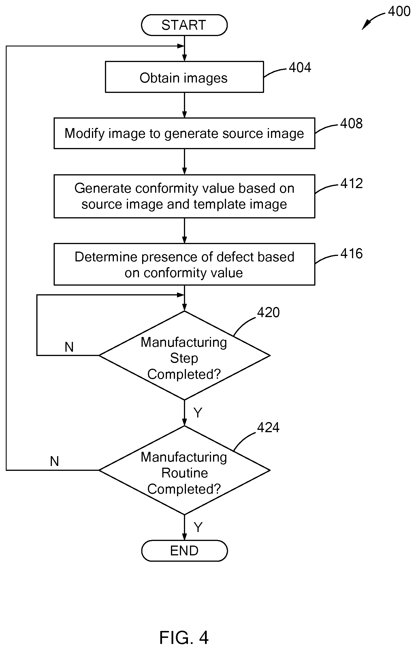 Patent US12602769 Figure 4 – Systems and methods for detecting vehicle defects