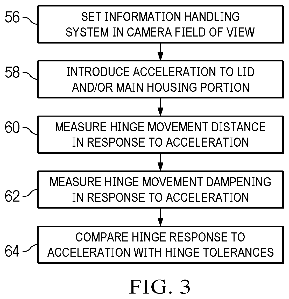 Patent US12602770 Figure 3 – Information handling system visual image inspection to support hinge reuse and recycling